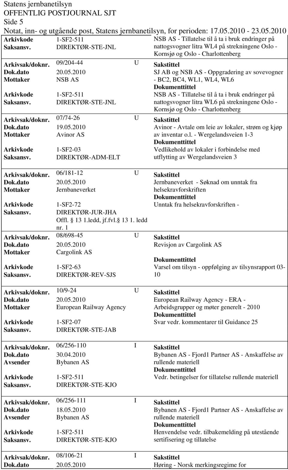 07/74-26 U Sakstittel Avinor - Avtale om leie av lokaler, strøm og kjøp Mottaker Avinor AS av inventar o.l. - Wergelandsveien 1-3 Arkivkode 1-SF2-03 Vedlikehold av lokaler i forbindelse med Saksansv.