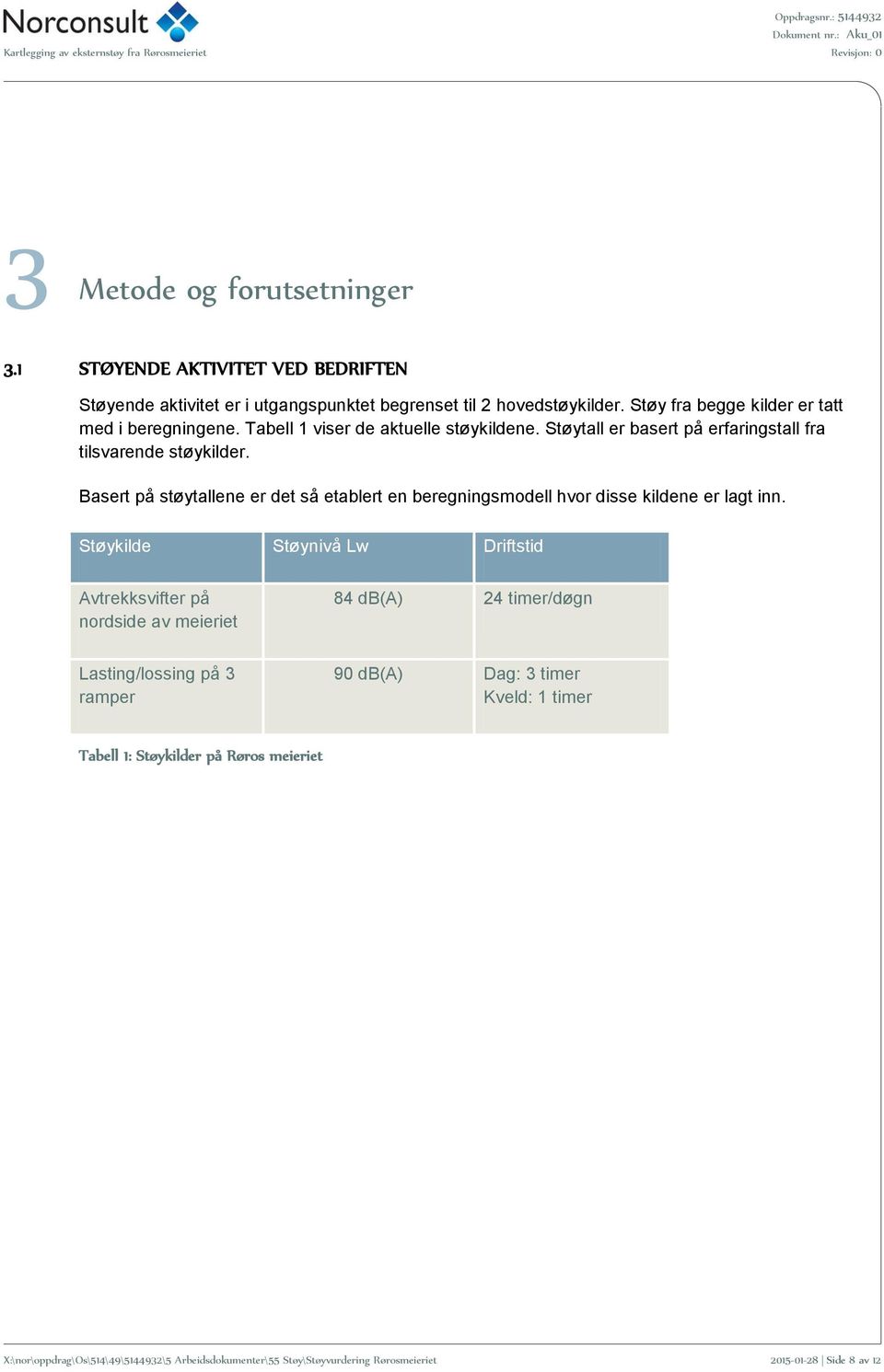 Basert på støytallene er det så etablert en beregningsmodell hvor disse kildene er lagt inn.