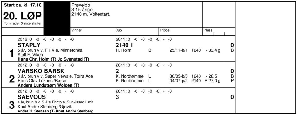 Holm (T) o Svenstad (T) 0: 0-0 -0-0 -0 - -0 0: 0-0 -0-0 -0 - -0 VARSO ARS 0 år, brun v v. Super News e.