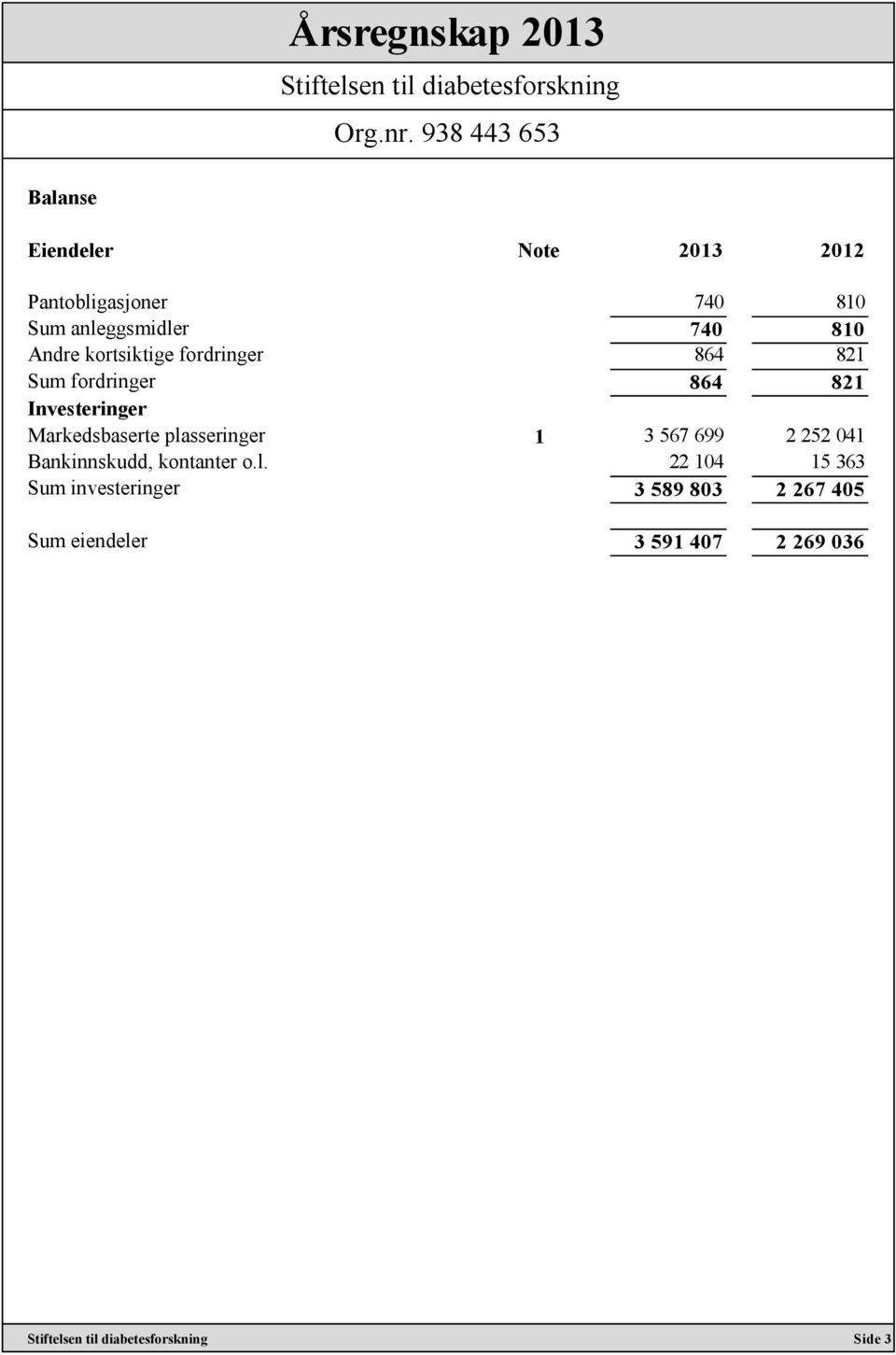 Markedsbaserte pla