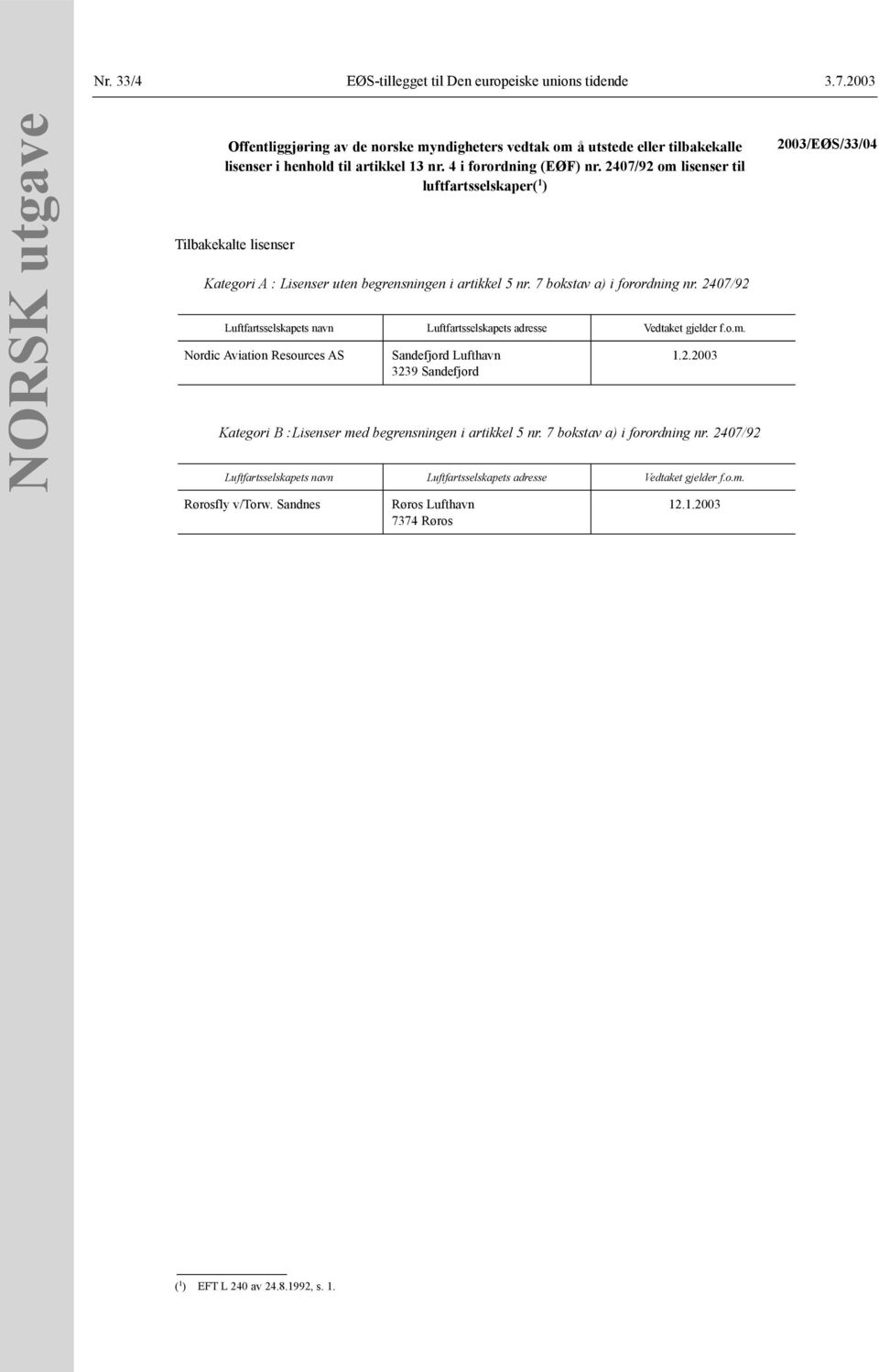 2407/92 Luftfartsselskapets navn Luftfartsselskapets adresse Vedtaket gjelder f.o.m. Nordic Aviation Resources AS Sandefjord Lufthavn 3239 Sandefjord 1.2.2003 Kategori B : Lisenser med begrensningen i artikkel 5 nr.