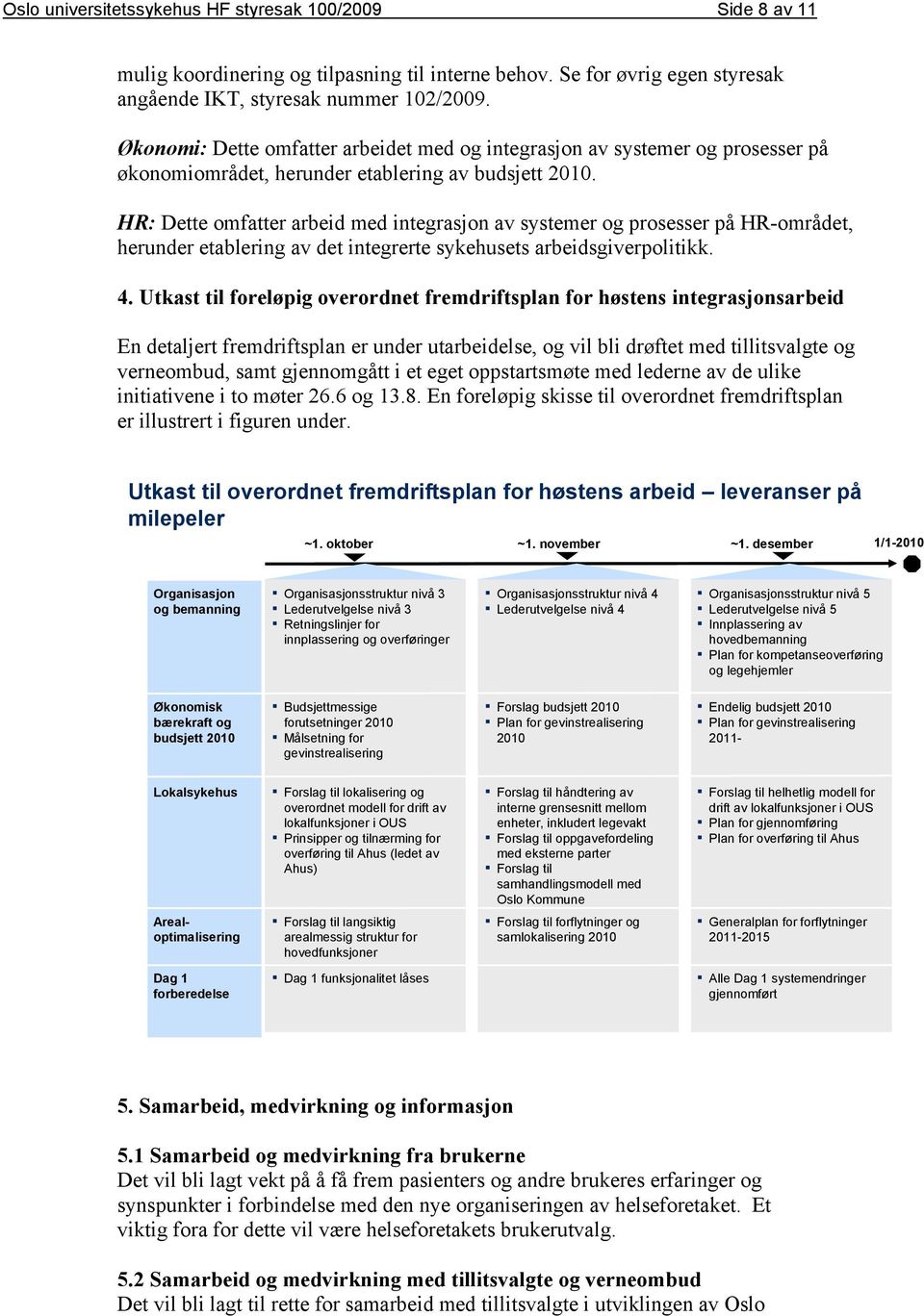 HR: Dette omfatter arbeid med integrasjon av systemer og prosesser på HR-området, herunder etablering av det integrerte sykehusets arbeidsgiverpolitikk. 4.