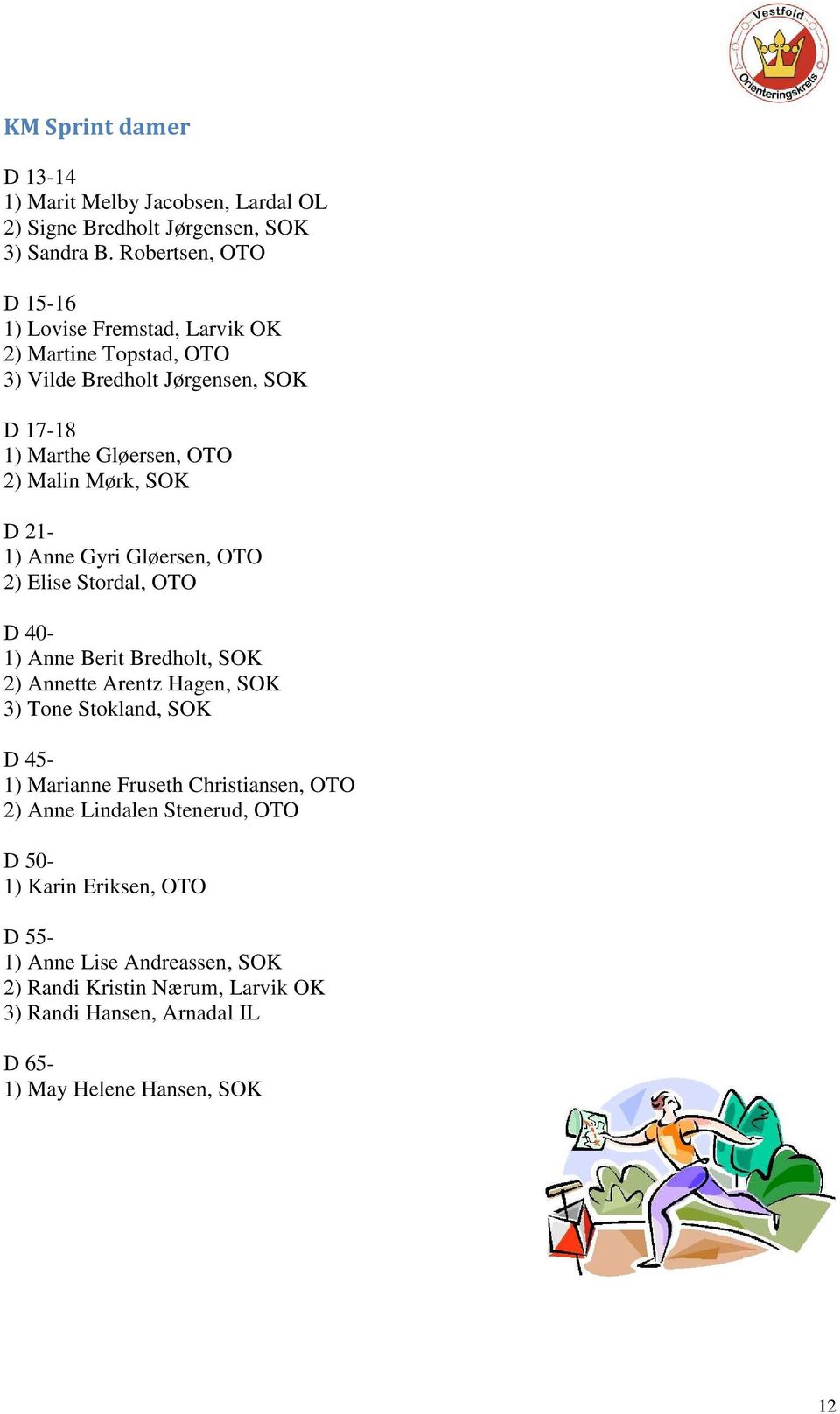 SOK D 21-1) Anne Gyri Gløersen, OTO 2) Elise Stordal, OTO D 40-1) Anne Berit Bredholt, SOK 2) Annette Arentz Hagen, SOK 3) Tone Stokland, SOK D 45-1) Marianne