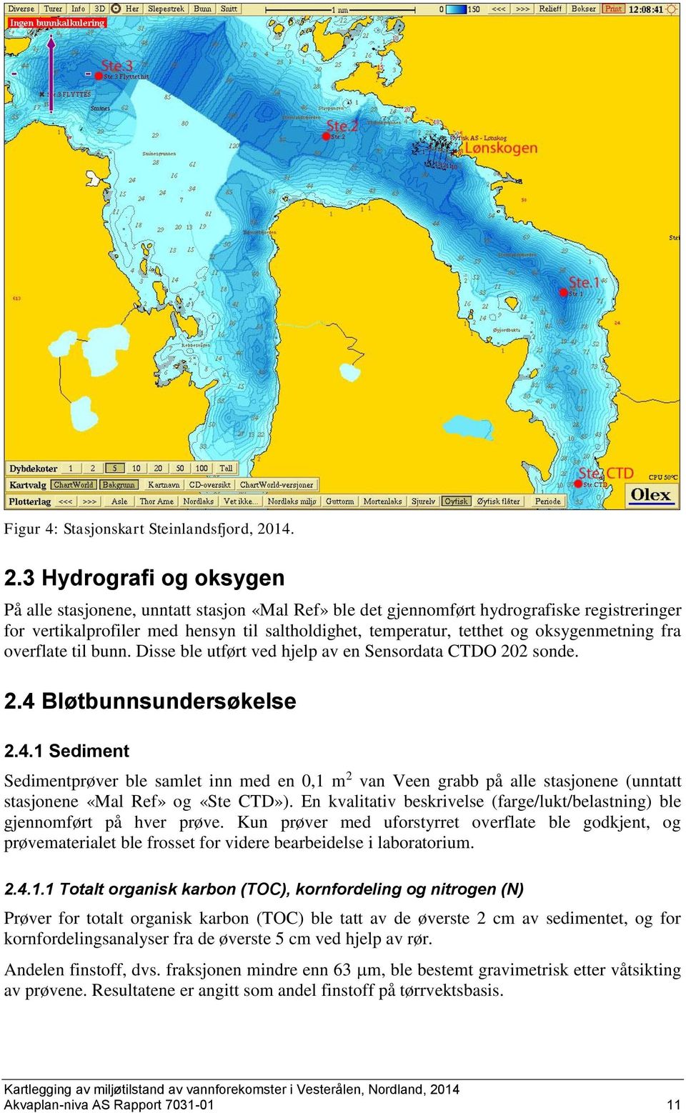 3 Hydrografi og oksygen På alle stasjonene, unntatt stasjon «Mal Ref» ble det gjennomført hydrografiske registreringer for vertikalprofiler med hensyn til saltholdighet, temperatur, tetthet og