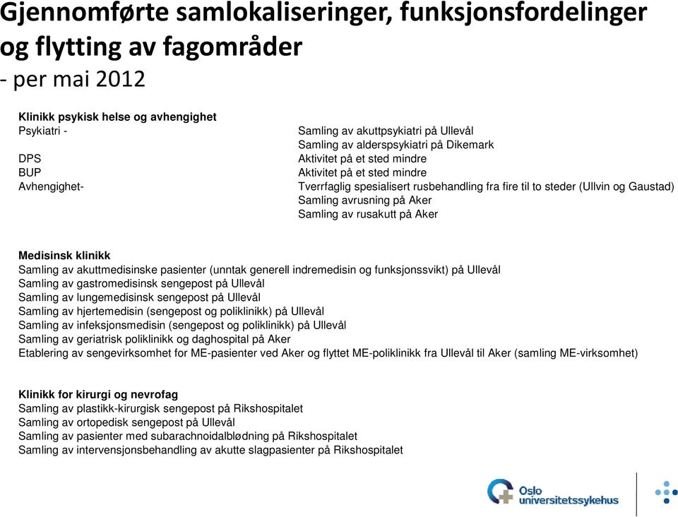 Aker Samling av rusakutt på Aker Medisinsk klinikk Samling av akuttmedisinske pasienter (unntak generell indremedisin og funksjonssvikt) på Ullevål Samling av gastromedisinsk sengepost på Ullevål