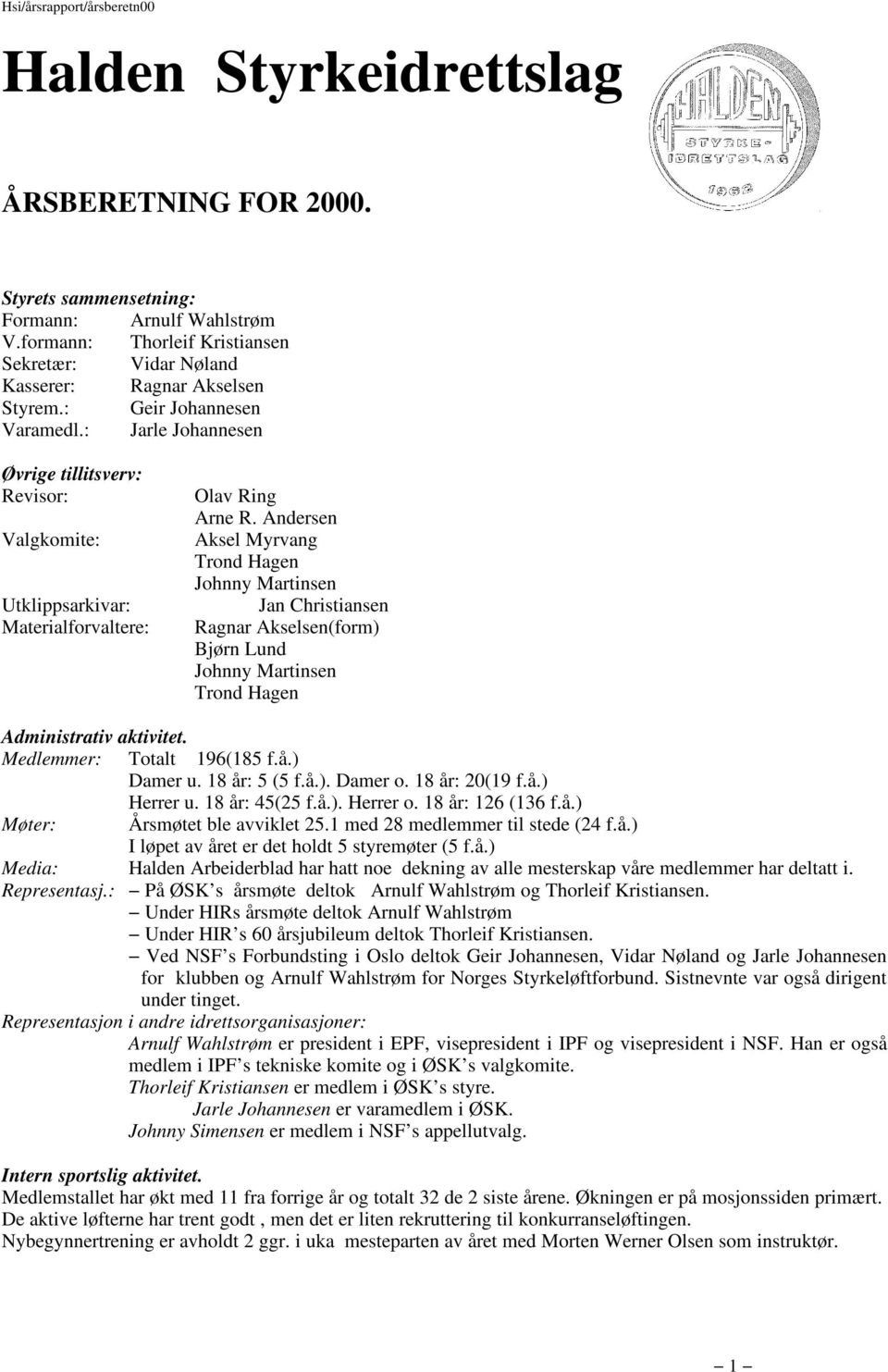 Andersen Aksel Myrvang Trond Hagen Johnny Martinsen Jan Christiansen Ragnar Akselsen(form) Bjørn Lund Johnny Martinsen Trond Hagen Administrativ aktivitet. Medlemmer: Totalt 196(185 f.å.) Damer u.