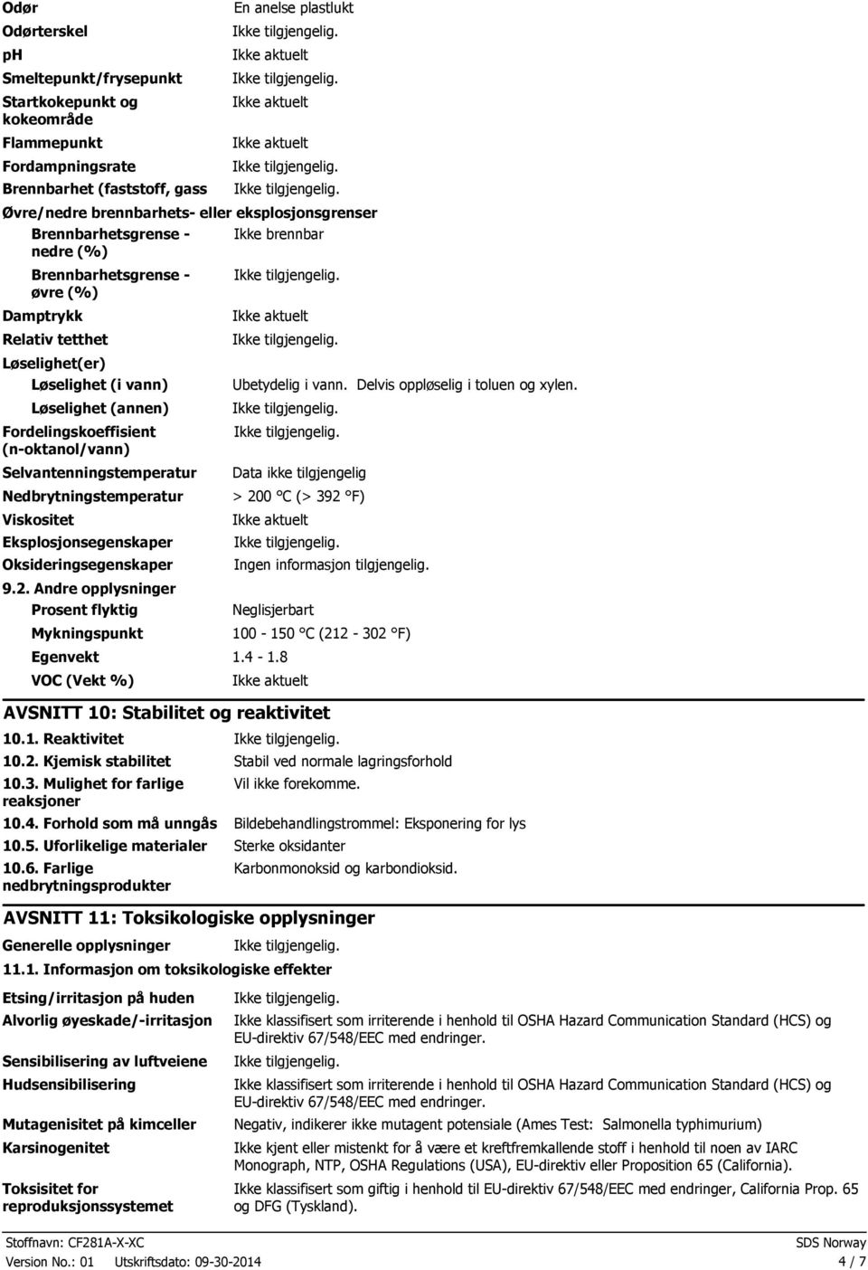 Nedbrytningstemperatur Viskositet Eksplosjonsegenskaper Oksideringsegenskaper 9.2. Andre opplysninger Prosent flyktig Mykningspunkt Ikke brennbar Ubetydelig i vann.