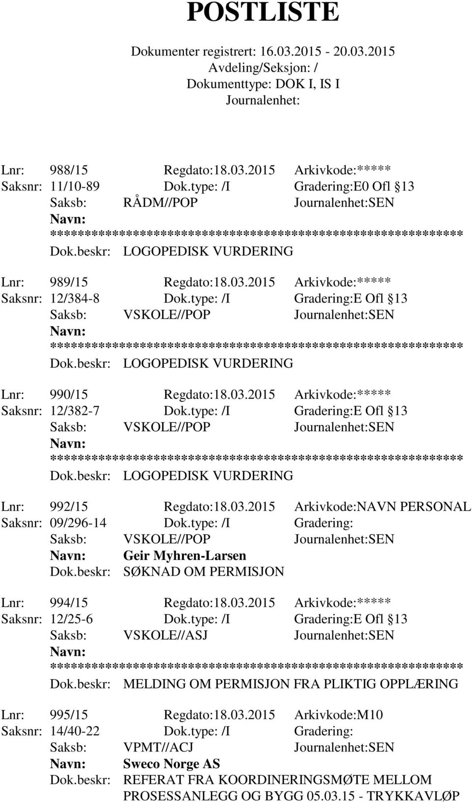 type: /I Gradering: Geir Myhren-Larsen Dok.beskr: SØKNAD OM PERMISJON Lnr: 994/15 Regdato:18.03.2015 Arkivkode:***** Saksnr: 12/25-6 Dok.type: /I Gradering:E Ofl 13 Saksb: VSKOLE//ASJ SEN Dok.