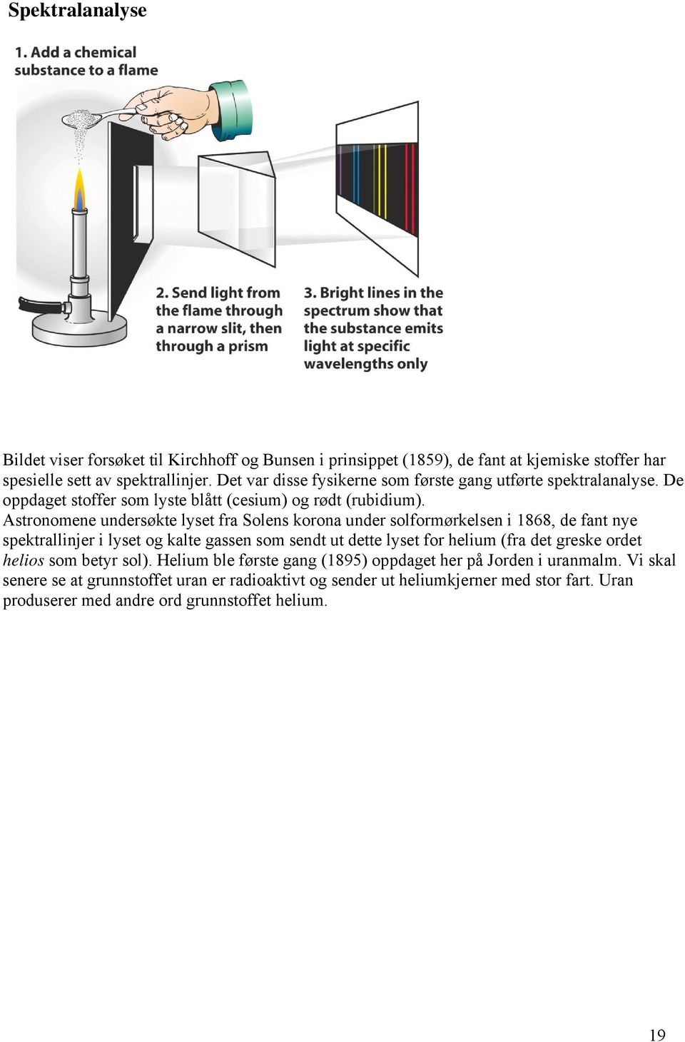 Astronomene undersøkte lyset fra Solens korona under solformørkelsen i 1868, de fant nye spektrallinjer i lyset og kalte gassen som sendt ut dette lyset for helium (fra det