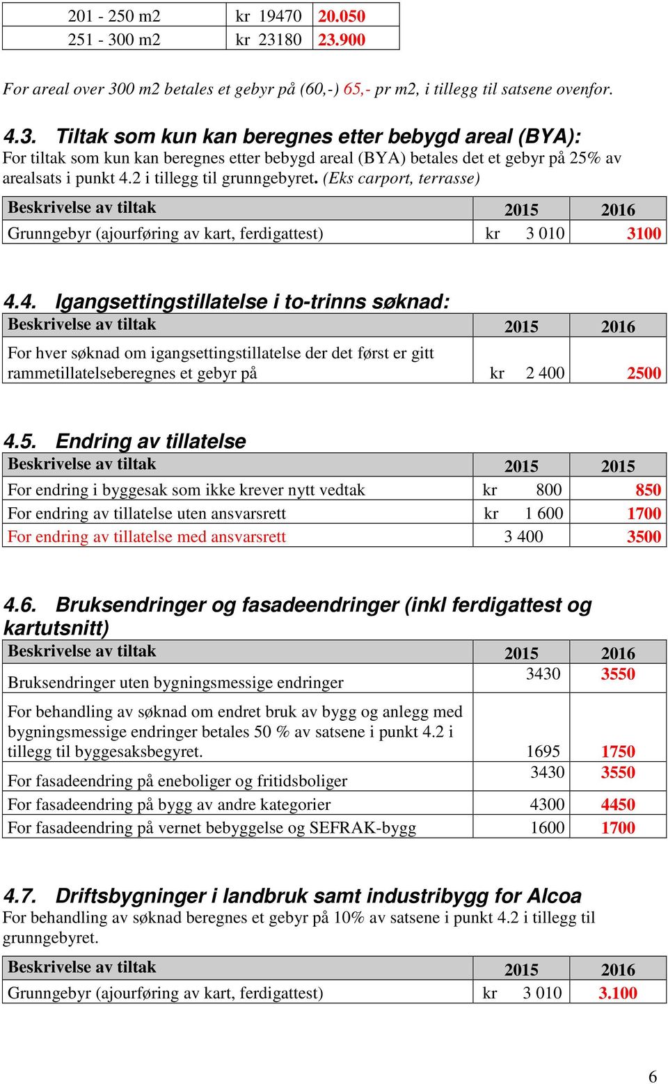 4. Igangsettingstillatelse i to-trinns søknad: For hver søknad om igangsettingstillatelse der det først er gitt rammetillatelseberegnes et gebyr på kr 2 400 250