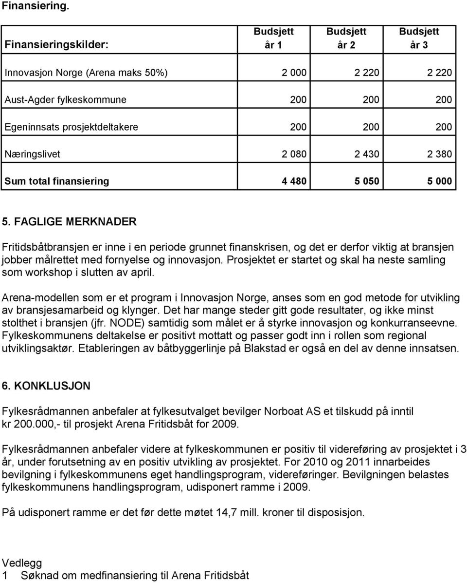 Næringslivet 2 080 2 430 2 380 Sum total finansiering 4 480 5 050 5 000 5.