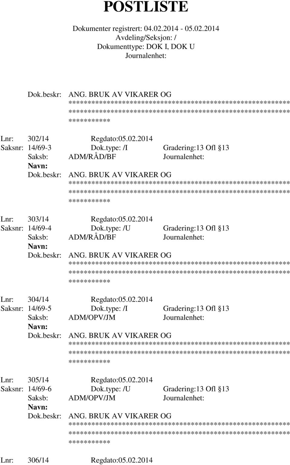 type: /U Gradering:13 Ofl 13 Saksb: ADM/RÅD/BF Lnr: 304/14 Regdato:05.02.2014 Saksnr: 14/69-5 Dok.