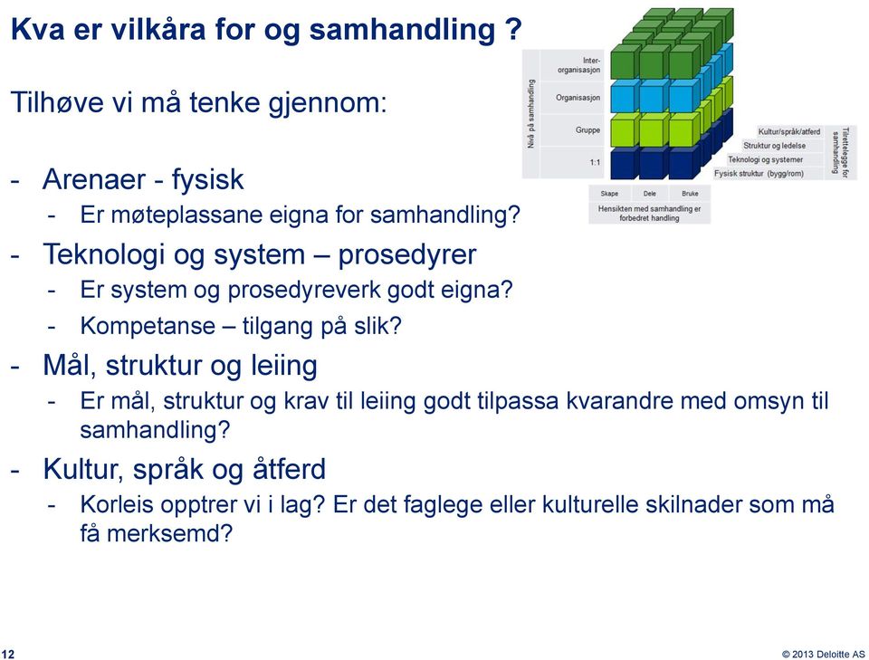 - Teknologi og system prosedyrer - Er system og prosedyreverk godt eigna? - Kompetanse tilgang på slik?