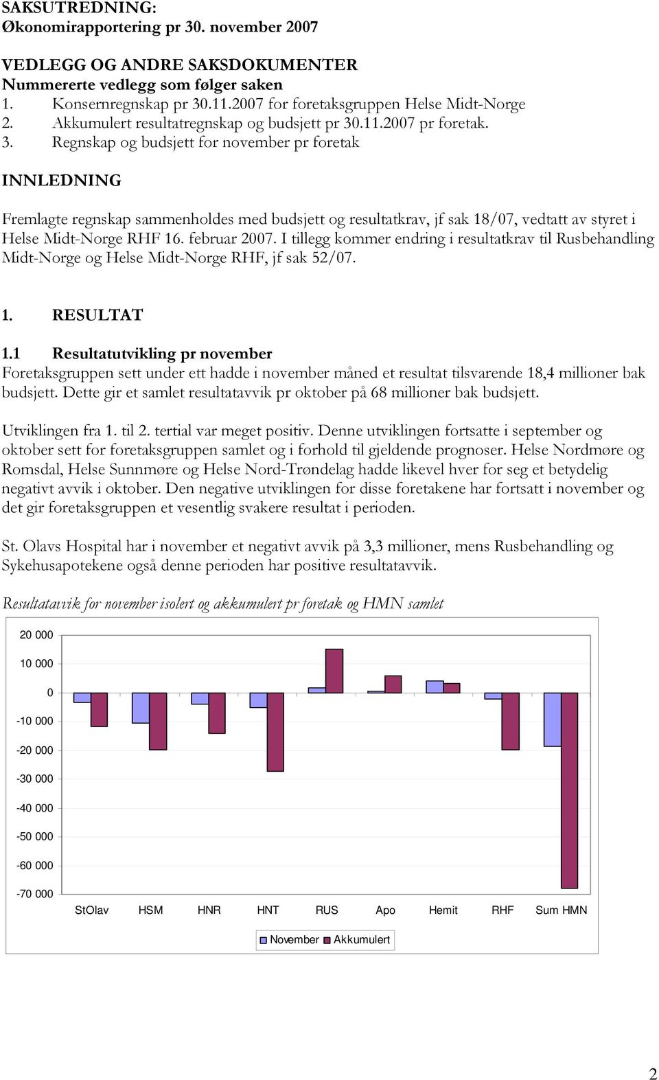 .11.2007 pr foretak. 3. Regnskap og budsjett for november pr foretak INNLEDNING Fremlagte regnskap sammenholdes med budsjett og resultatkrav, jf sak 18/07, vedtatt av styret i Helse Midt-Norge RHF 16.