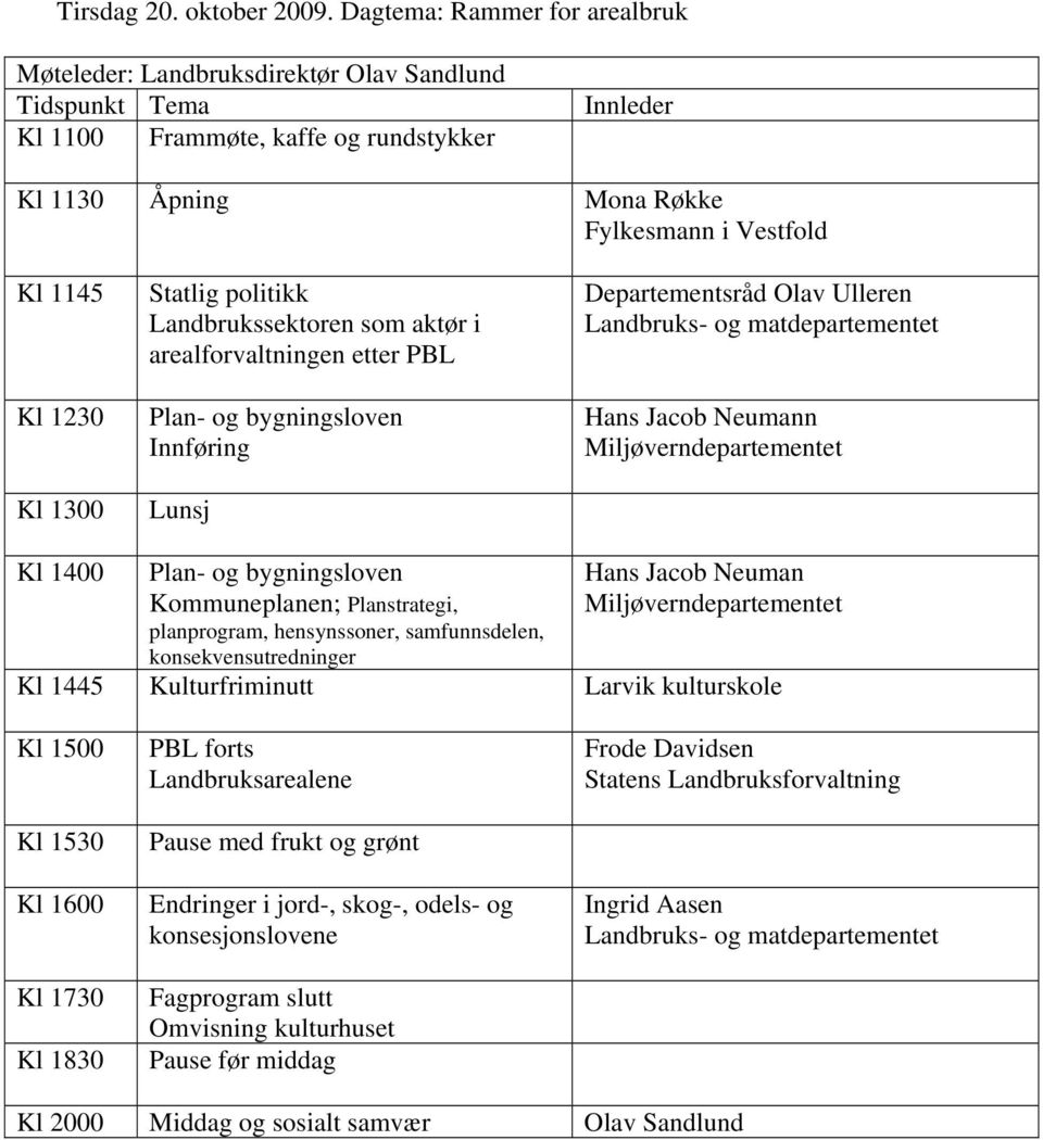 politikk Landbrukssektoren som aktør i arealforvaltningen etter PBL Plan- og bygningsloven Innføring Lunsj Departementsråd Olav Ulleren Landbruks- og matdepartementet Hans Jacob Neumann