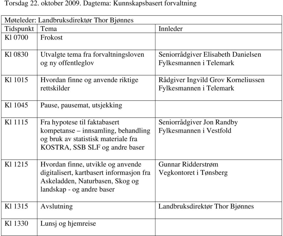 finne og anvende riktige rettskilder Pause, pausemat, utsjekking Fra hypotese til faktabasert kompetanse innsamling, behandling og bruk av statistisk materiale fra KOSTRA, SSB SLF og andre baser