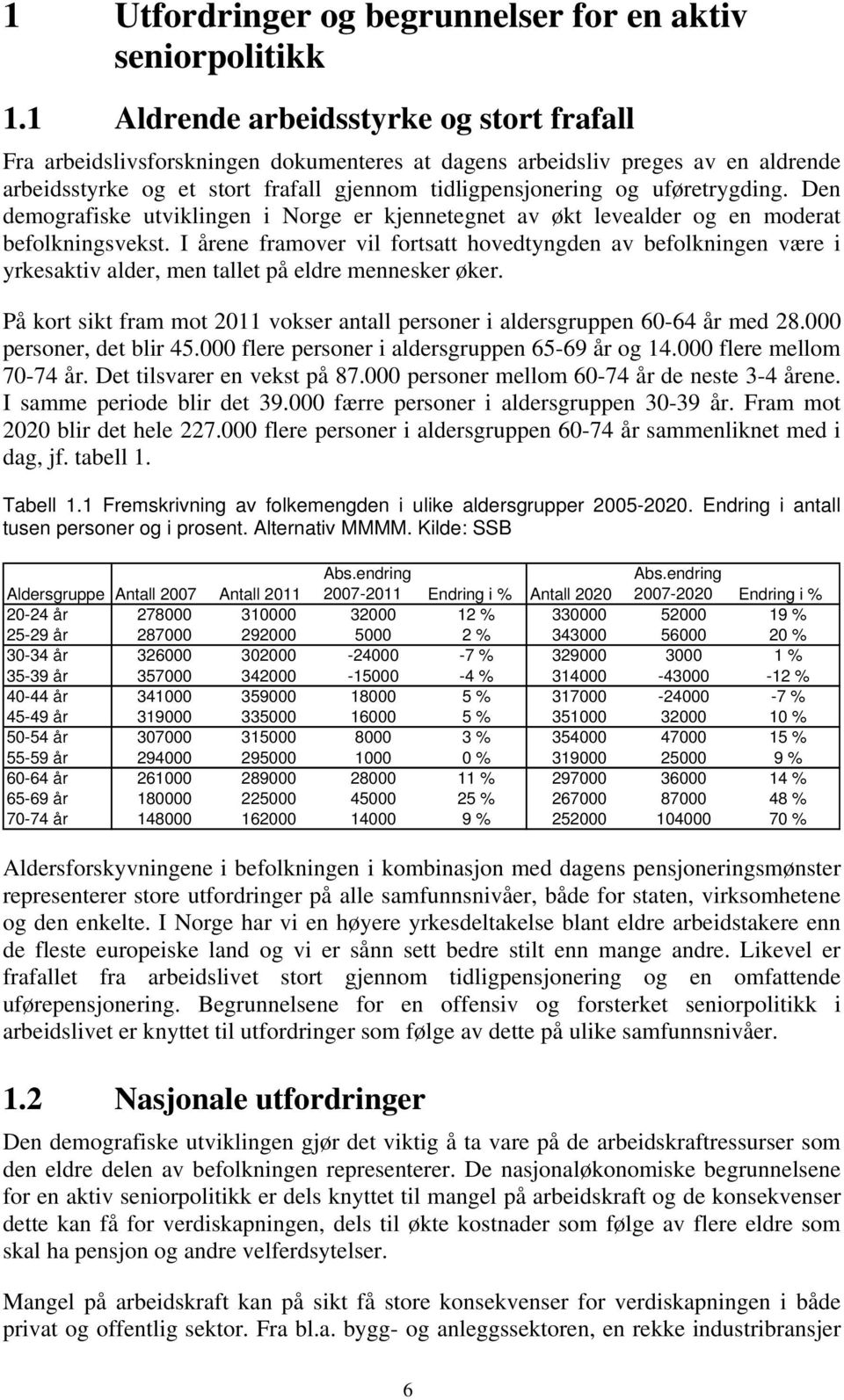 uføretrygding. Den demografiske utviklingen i Norge er kjennetegnet av økt levealder og en moderat befolkningsvekst.