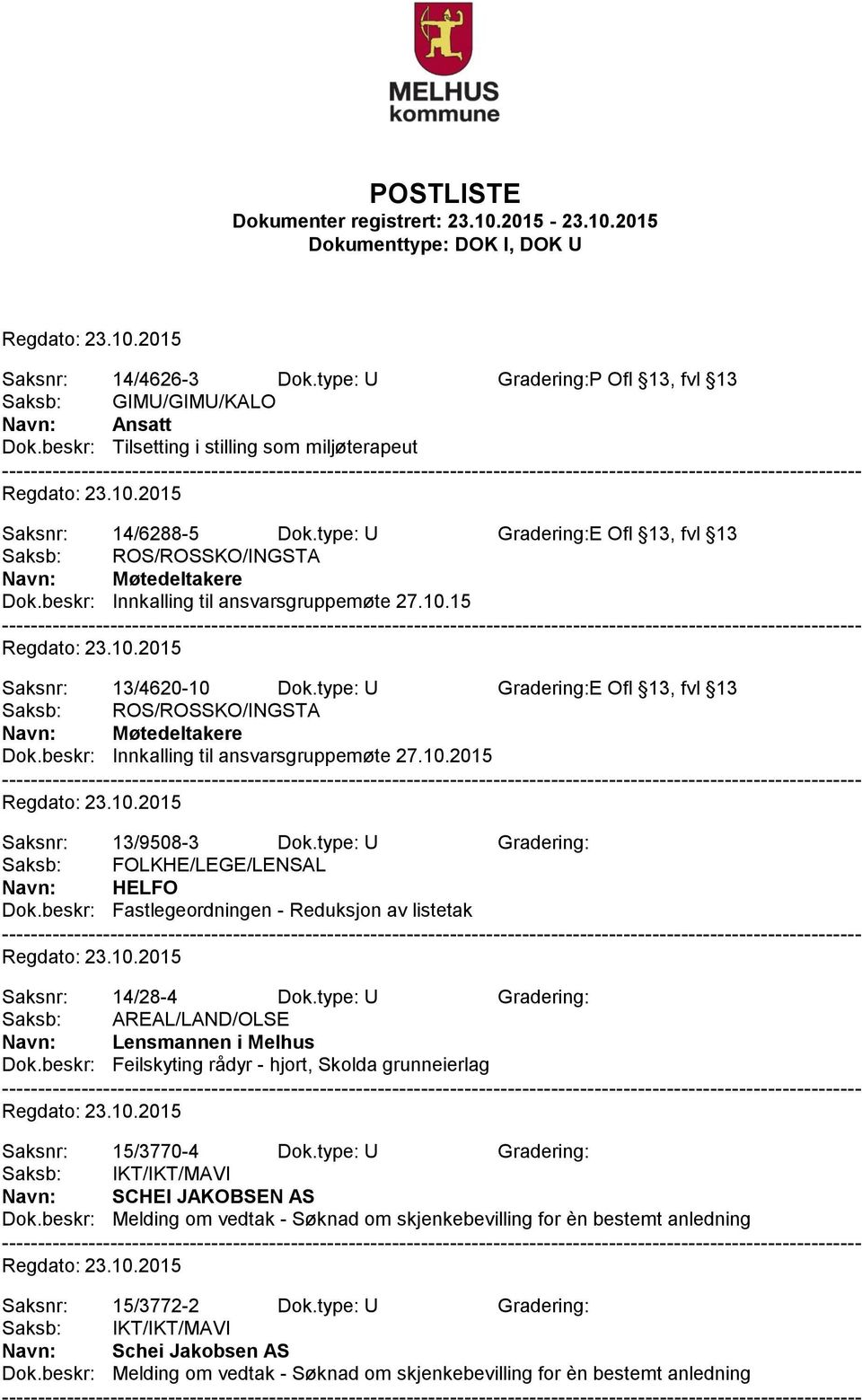 type: U Gradering:E Ofl 13, fvl 13 Saksb: ROS/ROSSKO/INGSTA Navn: Møtedeltakere Dok.beskr: Innkalling til ansvarsgruppemøte 27.10.2015 Saksnr: 13/9508-3 Dok.