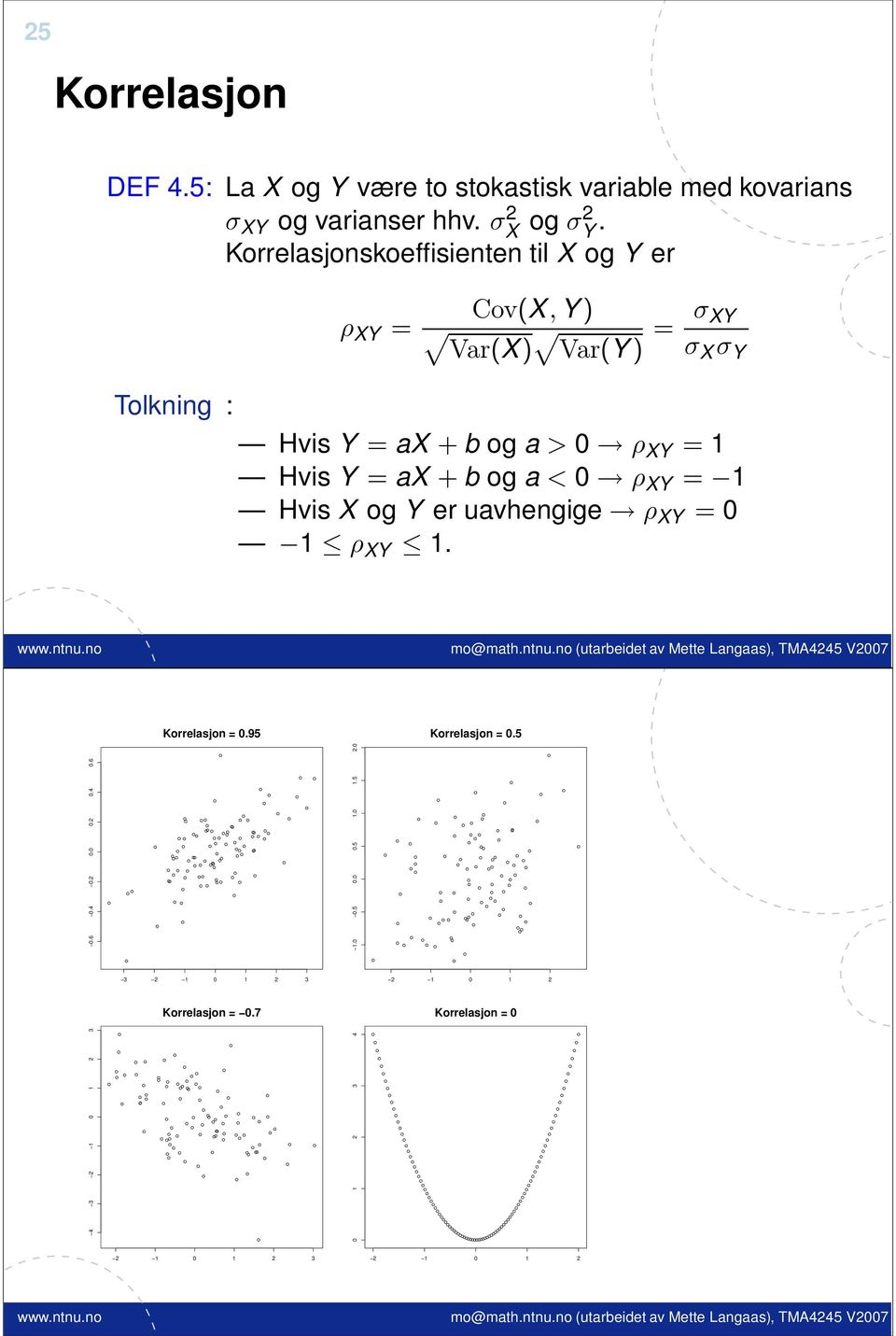 Hvis Y = ax + b og a < 0 ρ XY = 1 Hvis X og Y er uavhengige ρ XY = 0 1 ρ XY 1. Korrelasjon = 0.95 Korrelasjon = 0.5 0.6 0.4 0.2 0.