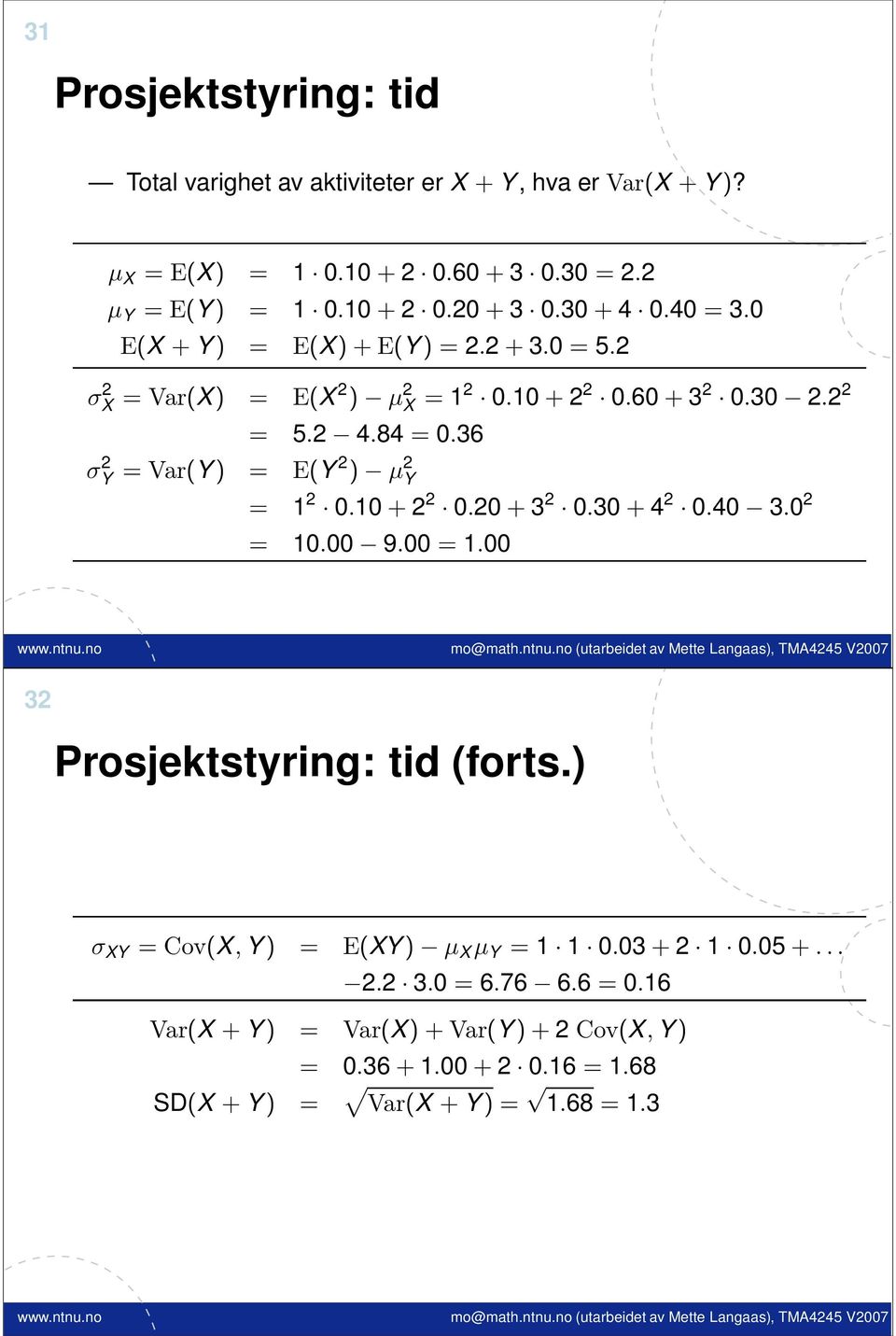 36 σy 2 = Var(Y) = E(Y 2 ) µ 2 Y = 1 2 0.10 + 2 2 0.20 + 3 2 0.30 + 4 2 0.40 3.0 2 = 10.00 9.00 = 1.00 32 Prosjektstyring: tid (forts.