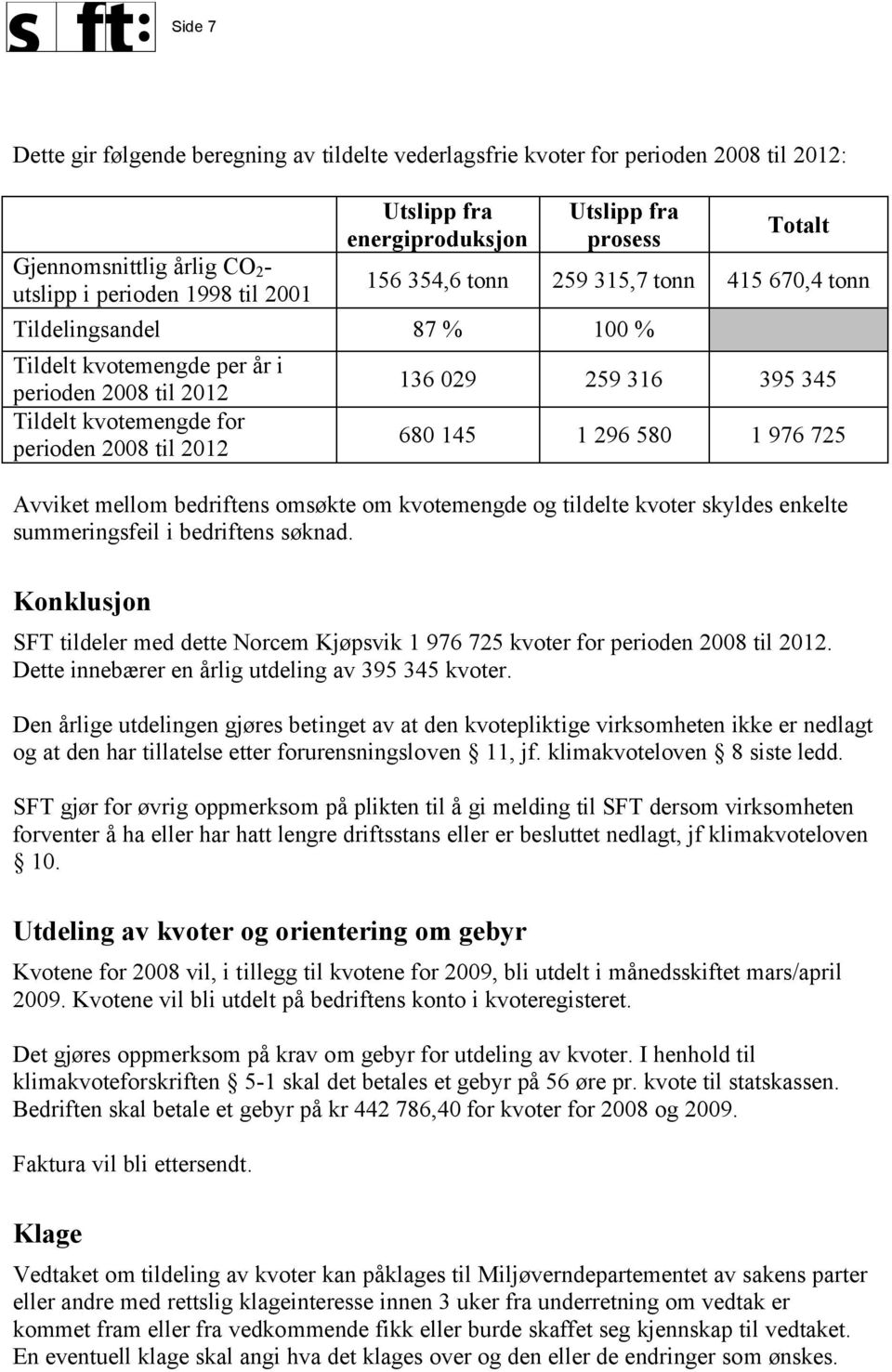 316 395 345 680 145 1 296 580 1 976 725 Avviket mellom bedriftens omsøkte om kvotemengde og tildelte kvoter skyldes enkelte summeringsfeil i bedriftens søknad.