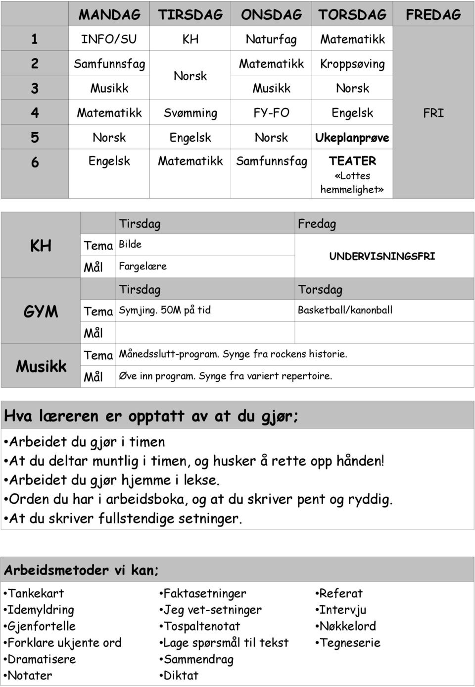 50M på tid Fredag UNDERVISNINGSFRI Torsdag Basketball/kanonball Musikk Tema Månedsslutt-program. Synge fra rockens historie. Øve inn program. Synge fra variert repertoire.