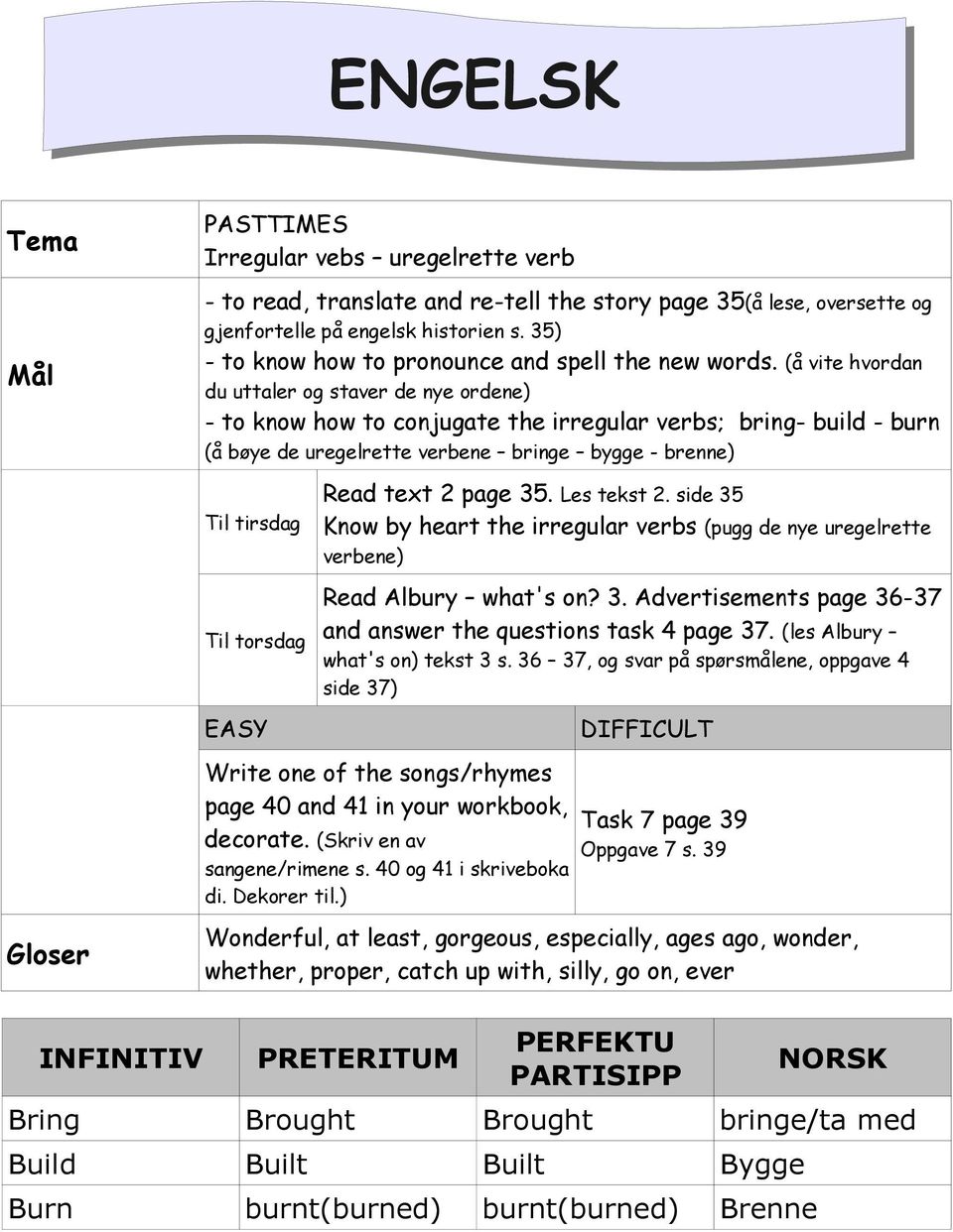 (å vite hvordan du uttaler og staver de nye ordene) - to know how to conjugate the irregular verbs; bring- build - burn (å bøye de uregelrette verbene bringe bygge - brenne) Til tirsdag Til torsdag