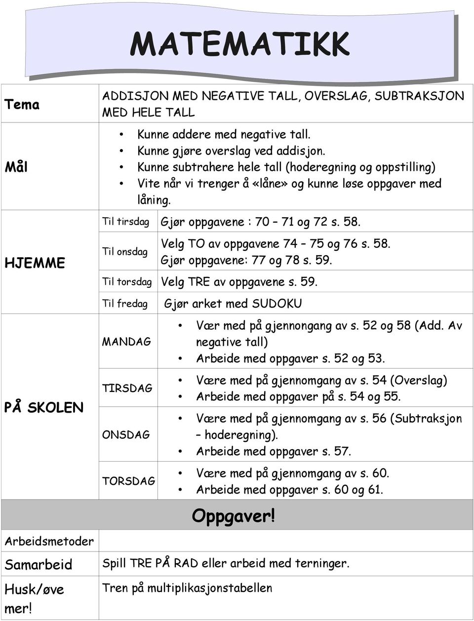 Til onsdag Velg TO av oppgavene 74 75 og 76 s. 58. Gjør oppgavene: 77 og 78 s. 59. Til torsdag Velg TRE av oppgavene s. 59. Til fredag Gjør arket med SUDOKU MANDAG Vær med på gjennongang av s.