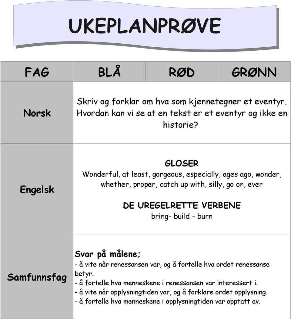 bring- build - burn Samfunnsfag Svar på målene; - å vite når renessansen var, og å fortelle hva ordet renessanse betyr.