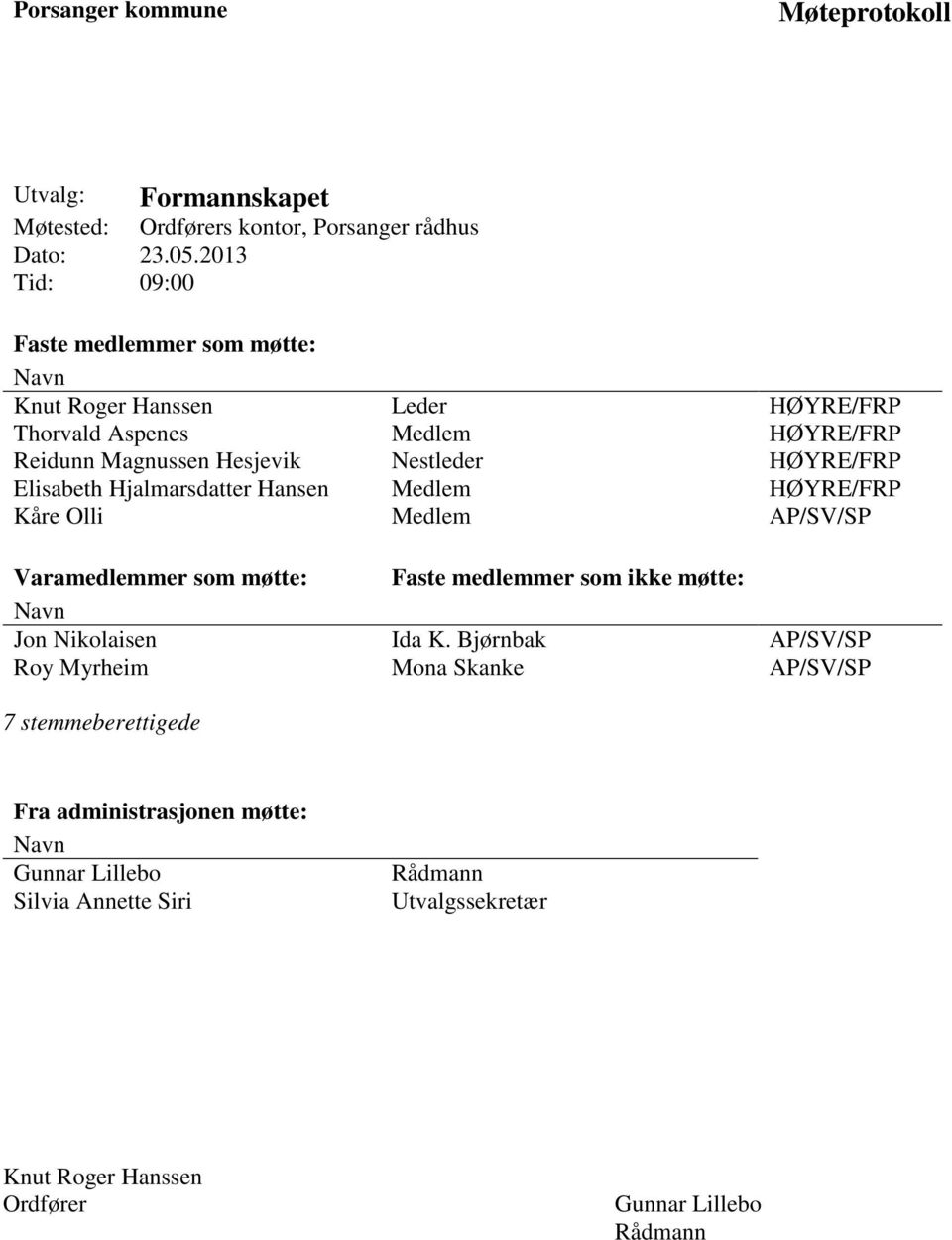 HØYRE/FRP Elisabeth Hjalmarsdatter Hansen Medlem HØYRE/FRP Kåre Olli Medlem AP/SV/SP Varamedlemmer som møtte: Faste medlemmer som ikke møtte: Navn Jon Nikolaisen