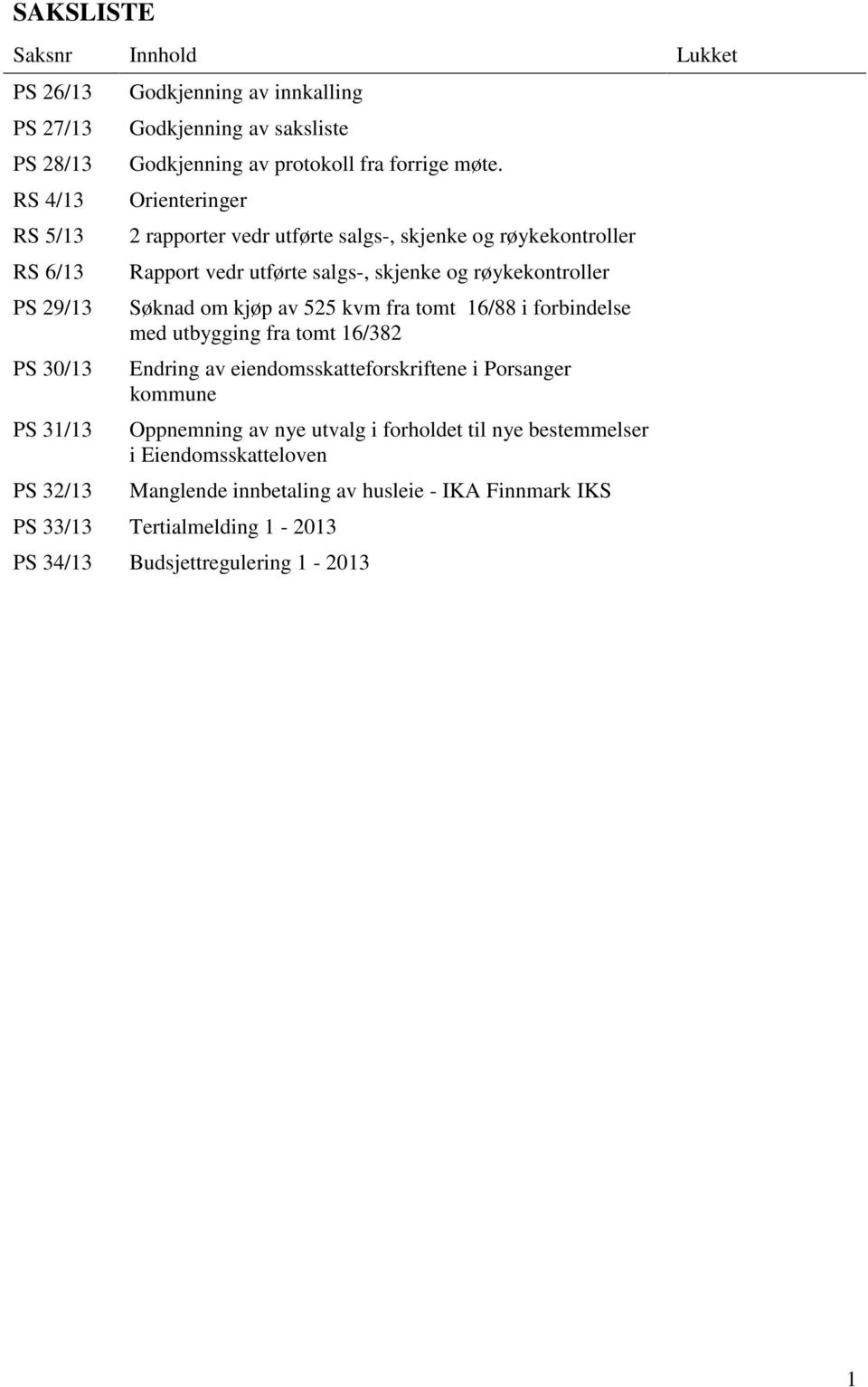 Orienteringer 2 rapporter vedr utførte salgs-, skjenke og røykekontroller Rapport vedr utførte salgs-, skjenke og røykekontroller Søknad om kjøp av 525 kvm fra tomt 16/88