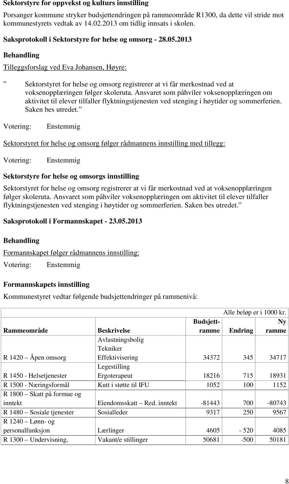 2013 Tilleggsforslag ved Eva Johansen, Høyre: Sektorstyret for helse og omsorg registrerer at vi får merkostnad ved at voksenopplæringen følger skoleruta.