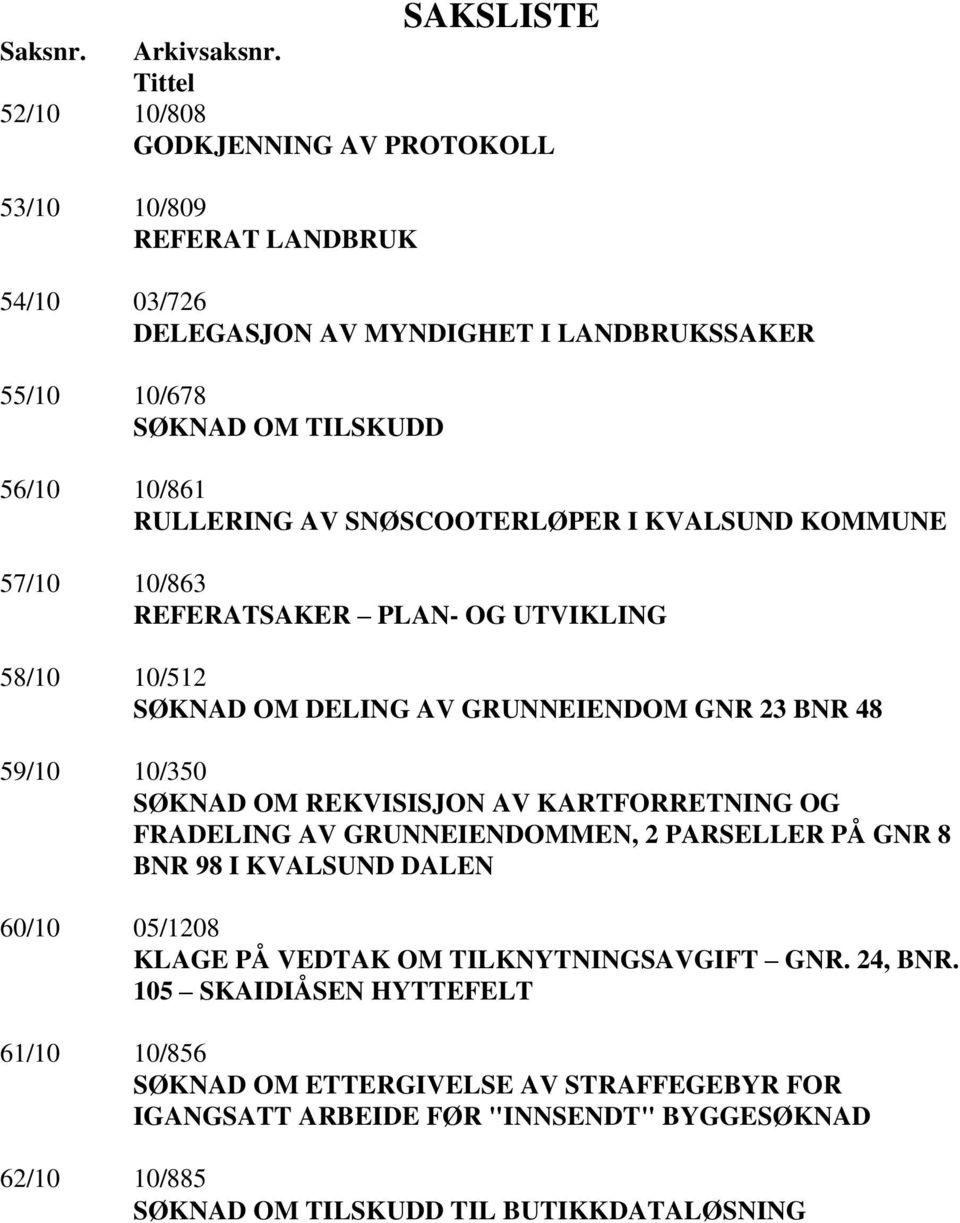 RULLERING AV SNØSCOOTERLØPER I 57/10 10/863 REFERATSAKER PLAN- OG UTVIKLING 58/10 10/512 SØKNAD OM DELING AV GRUNNEIENDOM GNR 23 BNR 48 59/10 10/350 SØKNAD OM REKVISISJON AV