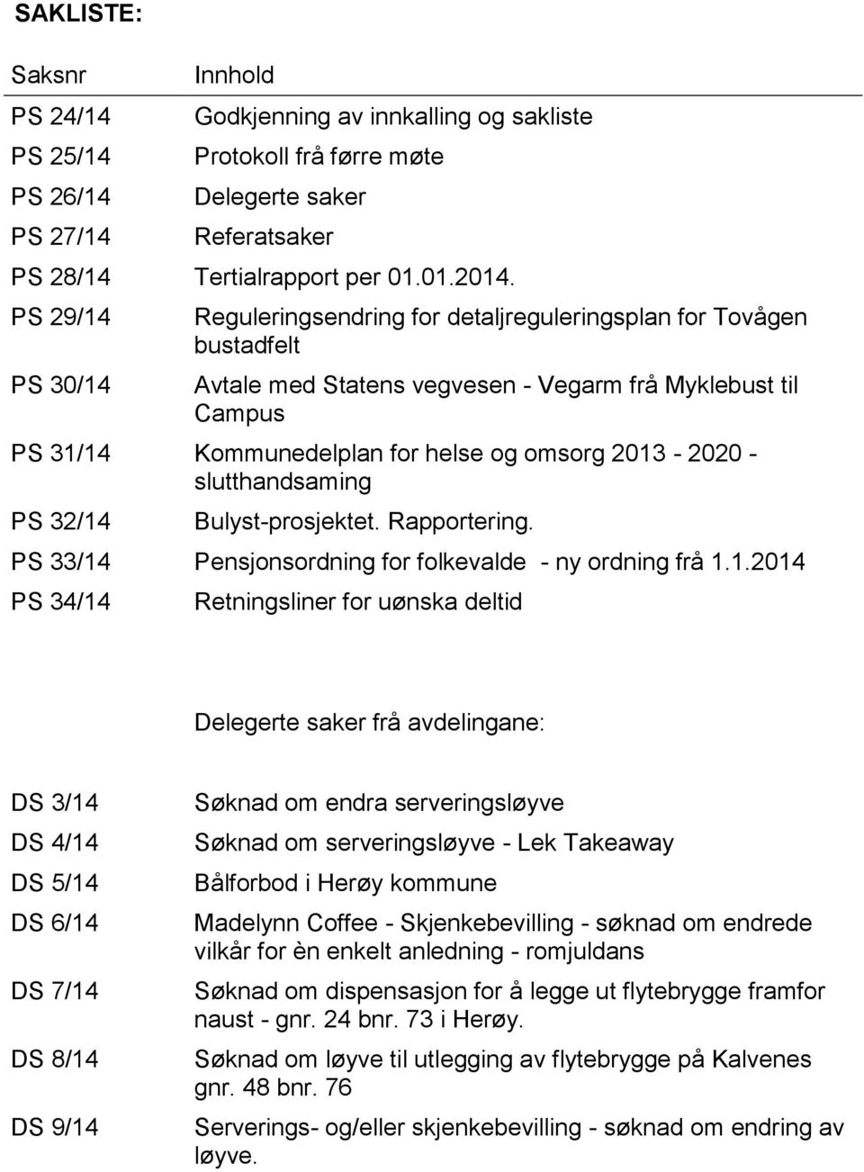 2013-2020 - slutthandsaming PS 32/14 Bulyst-prosjektet. Rapportering. PS 33/14 Pensjonsordning for folkevalde - ny ordning frå 1.1.2014 PS 34/14 Retningsliner for uønska deltid Delegerte saker frå