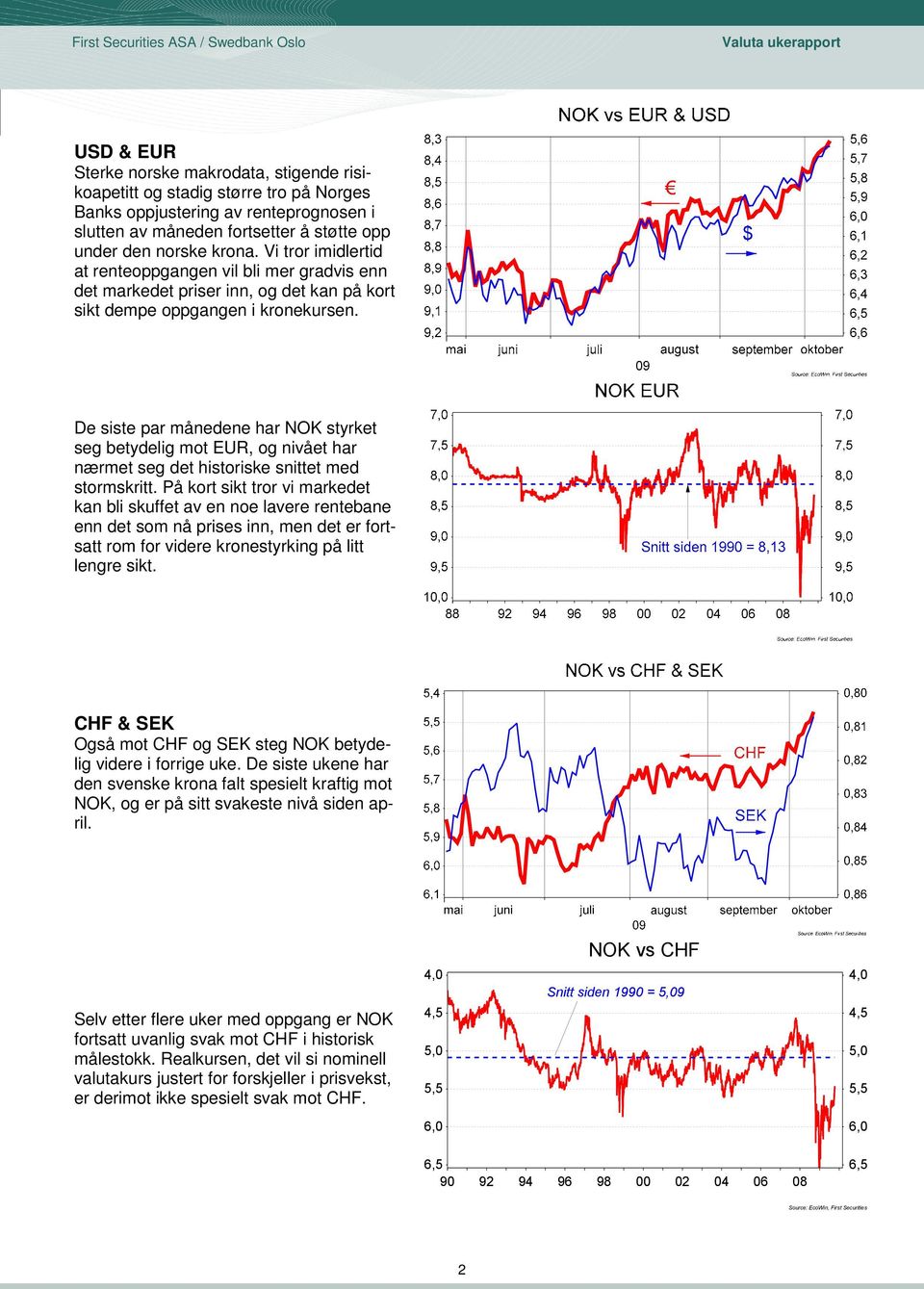De siste par månedene har NOK styrket seg betydelig mot EUR, og nivået har nærmet seg det historiske snittet med stormskritt.