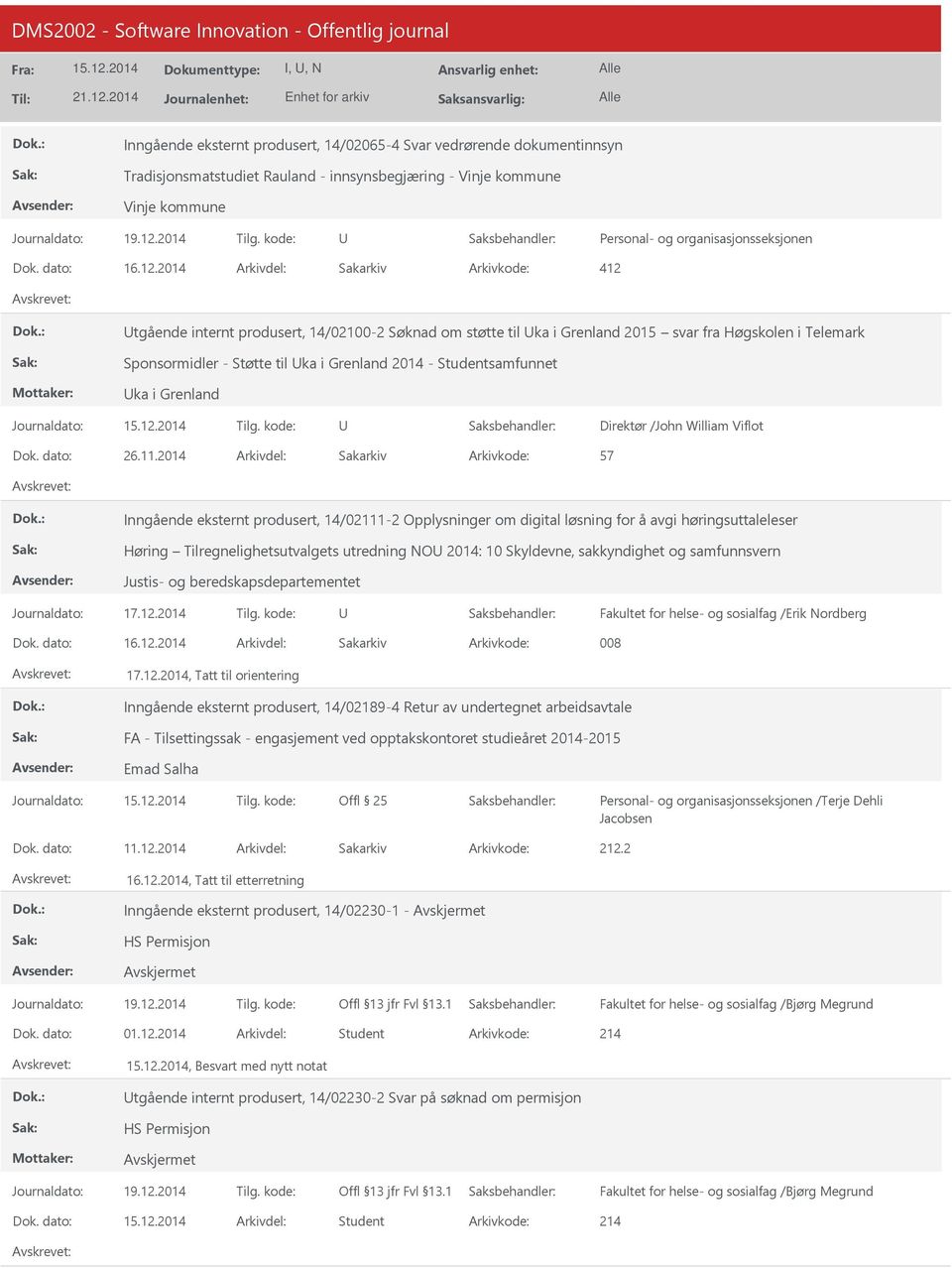 2014 Arkivdel: Sakarkiv Arkivkode: 412 tgående internt produsert, 14/02100-2 Søknad om støtte til ka i Grenland 2015 svar fra Høgskolen i Telemark Sponsormidler - Støtte til ka i Grenland 2014 -