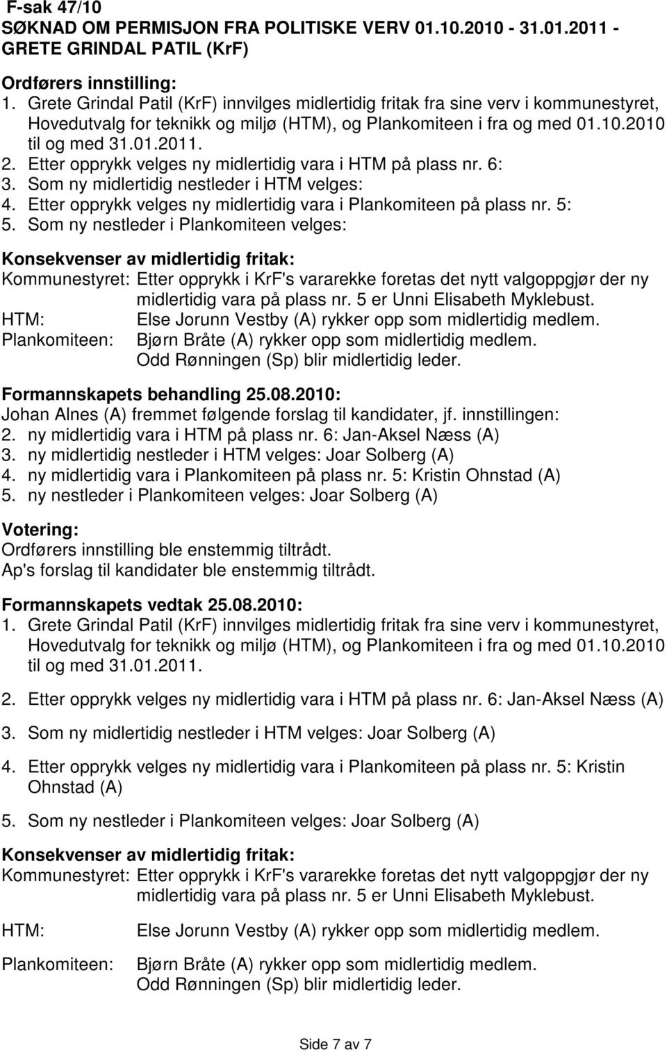 Etter opprykk velges ny midlertidig vara i HTM på plass nr. 6: 3. Som ny midlertidig nestleder i HTM velges: 4. Etter opprykk velges ny midlertidig vara i Plankomiteen på plass nr. 5: 5.