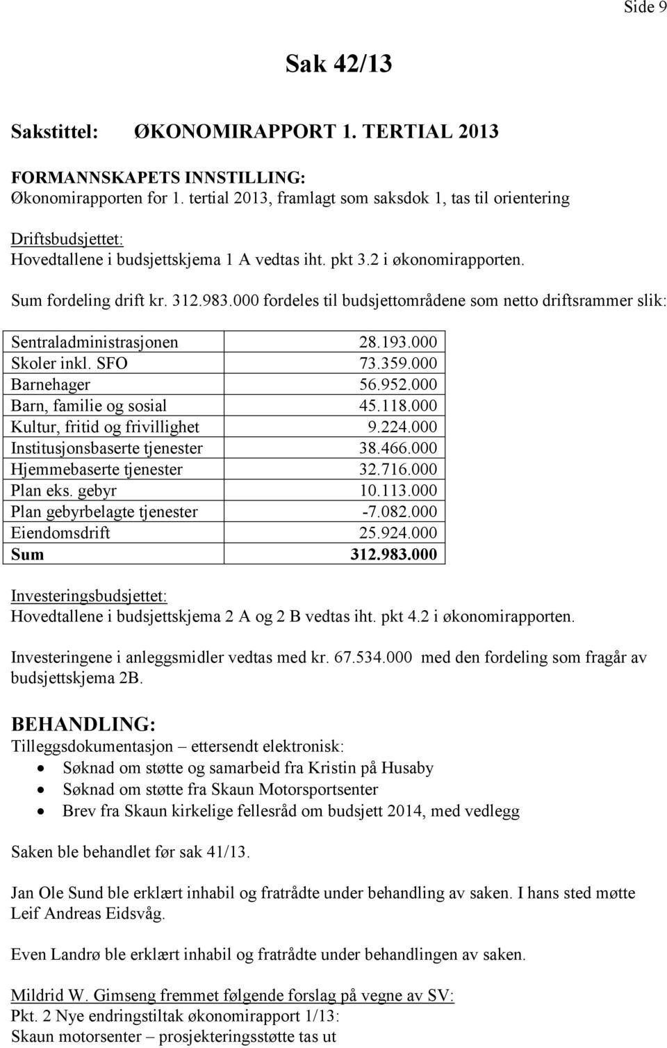 000 fordeles til budsjettområdene som netto driftsrammer slik: Sentraladministrasjonen 28.193.000 Skoler inkl. SFO 73.359.000 Barnehager 56.952.000 Barn, familie og sosial 45.118.