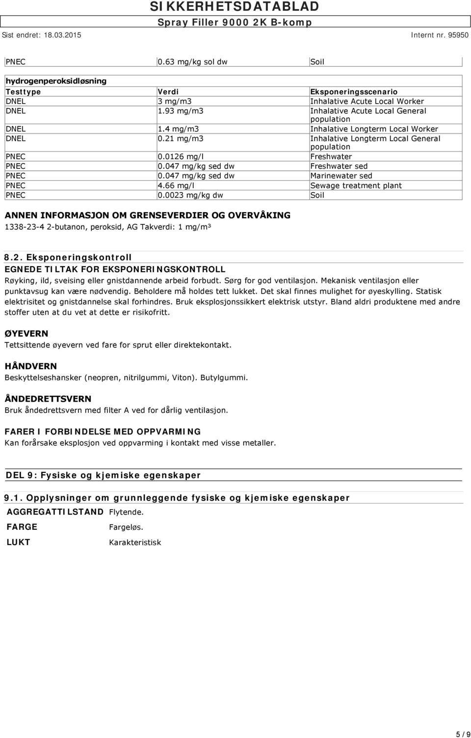 0023 mg/kg dw Soil ANNEN INFORMASJON OM GRENSEVERDIER OG OVERVÅKING 1338 23 4 2 butanon, peroksid, AG Takverdi: 1 mg/m³ 8.2. Eksponeringskontroll EGNEDE TILTAK FOR EKSPONERINGSKONTROLL Røyking, ild, sveising eller gnistdannende arbeid forbudt.