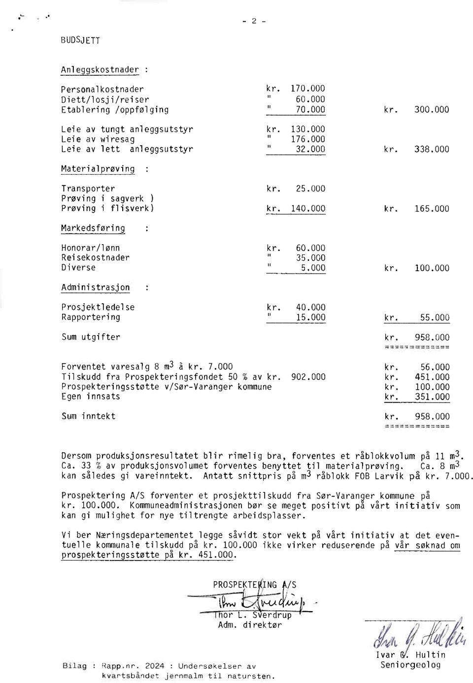 000 Markedsføring Honorar/lønn kr. 60.000 Reisekostnader 35.000 Diverse 5.000 kr. 100.000 Administrasjon : Prosjektledelse kr. 40.000 Rapportering 15.000 kr. 55.000 Sum utgifter kr. 958.