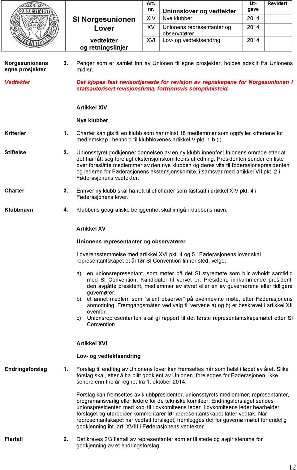 Det kjøpes fast revisortjeneste for revisjon av regnskapene for Norgesunionen i statsautorisert revisjonsfirma, fortrinnsvis soroptimisteid. Artikkel XIV Nye klubber Kriterier 1.