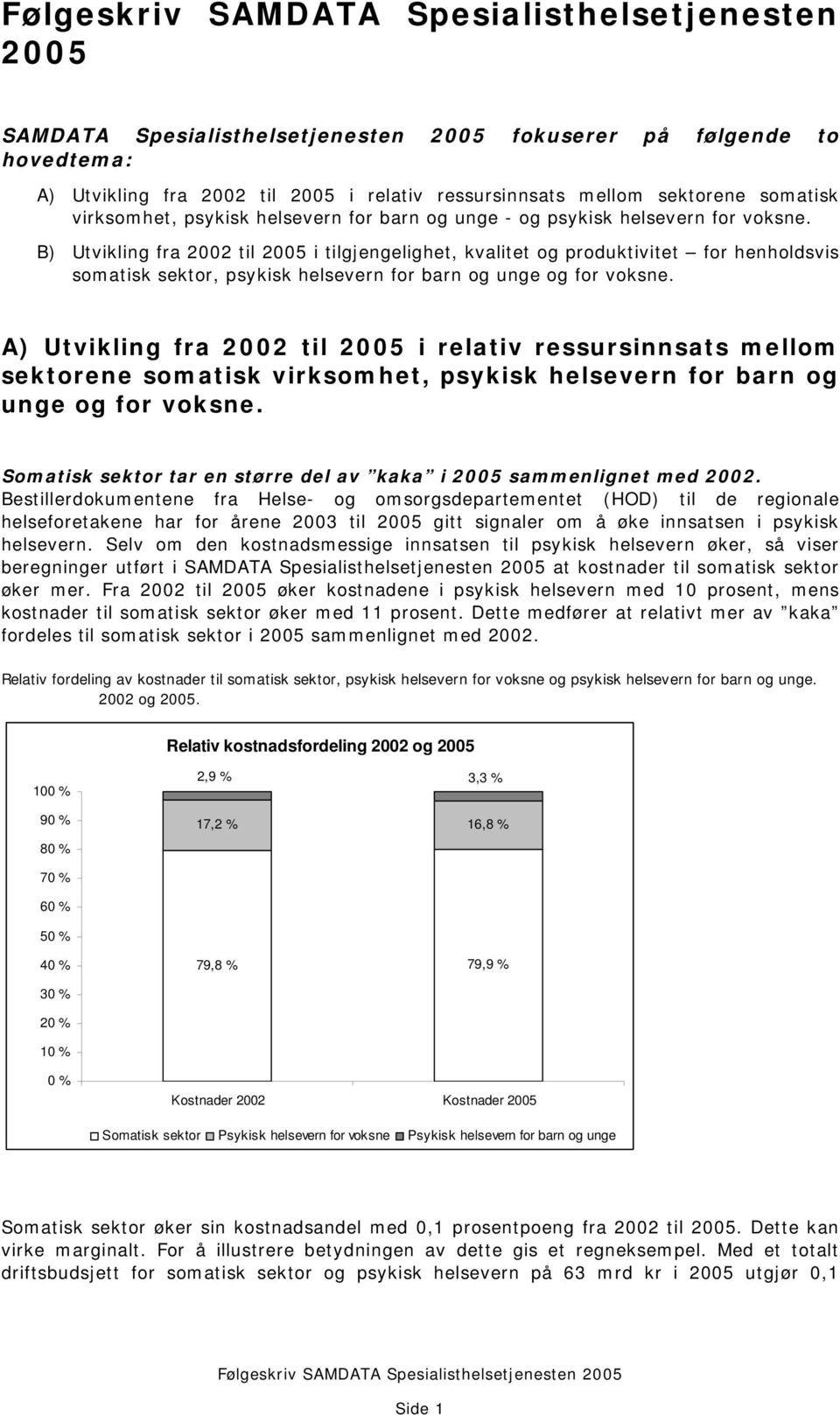 B) Utvikling fra 2002 til 2005 i tilgjengelighet, kvalitet og produktivitet for henholdsvis somatisk sektor, psykisk helsevern for barn og unge og for voksne.