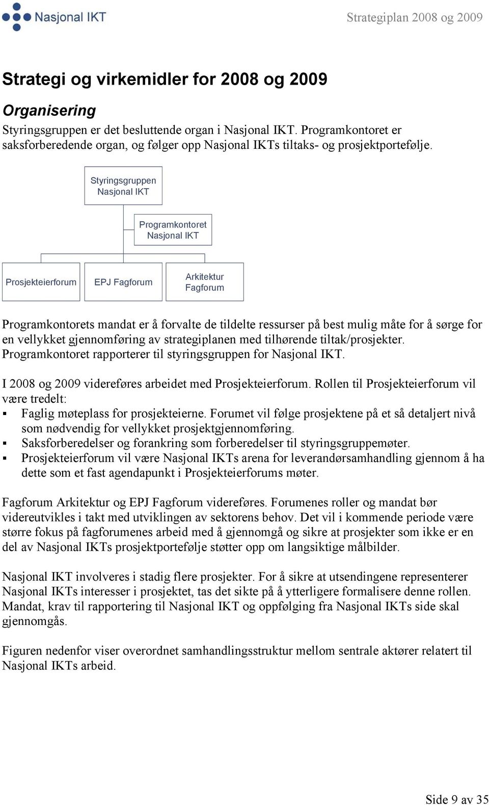 Styringsgruppen Nasjonal IKT Programkontoret Nasjonal IKT Prosjekteierforum EPJ Fagforum Arkitektur Fagforum Programkontorets mandat er å forvalte de tildelte ressurser på best mulig måte for å sørge