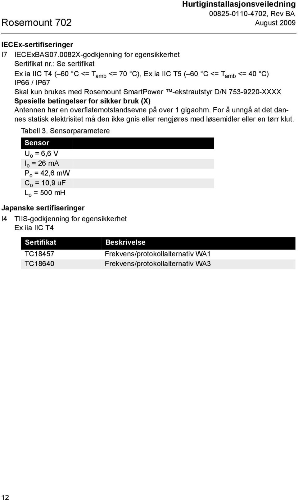 betingelser for sikker bruk (X) Antennen har en overflatemotstandsevne på over 1 gigaohm.