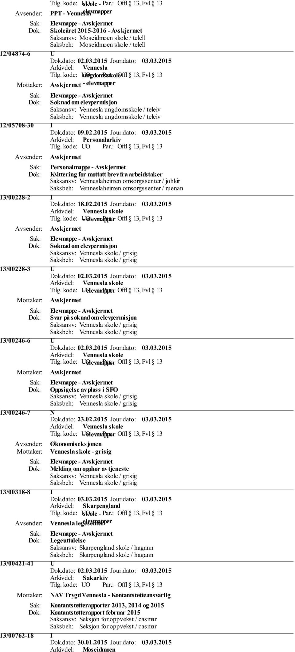 03.2015 Personalmappe - Kvittering for mottatt brev fra arbeidstaker Saksansv: Venneslaheimen omsorgssenter / johkir Saksbeh: Venneslaheimen omsorgssenter / ruenan 13/00228-2 I Dok.dato: 18.02.2015 Jour.