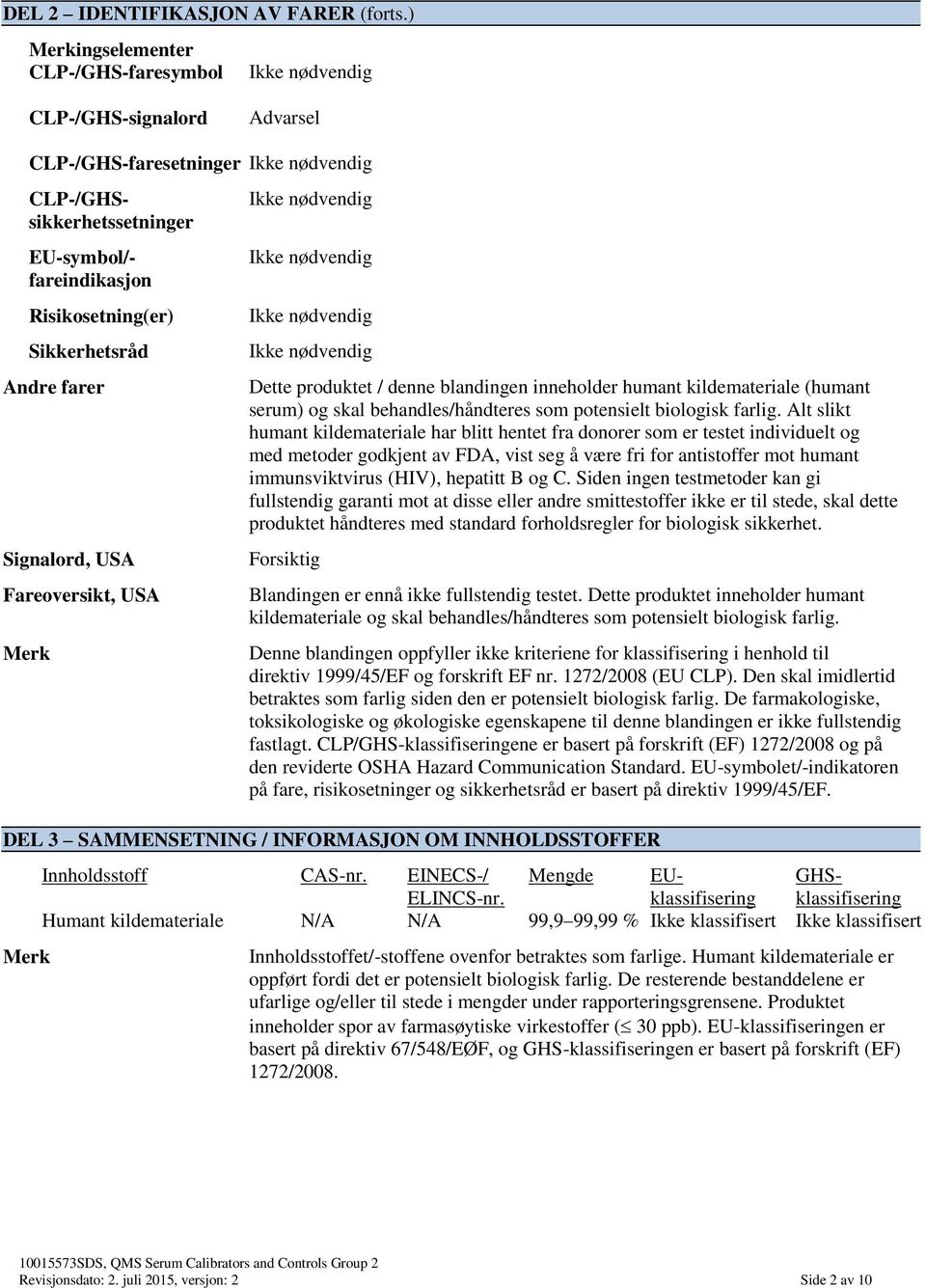 Sikkerhetsråd Andre farer Signalord, USA Fareoversikt, USA Merk Ikke nødvendig Ikke nødvendig Ikke nødvendig Ikke nødvendig Dette produktet / denne blandingen inneholder humant kildemateriale (humant