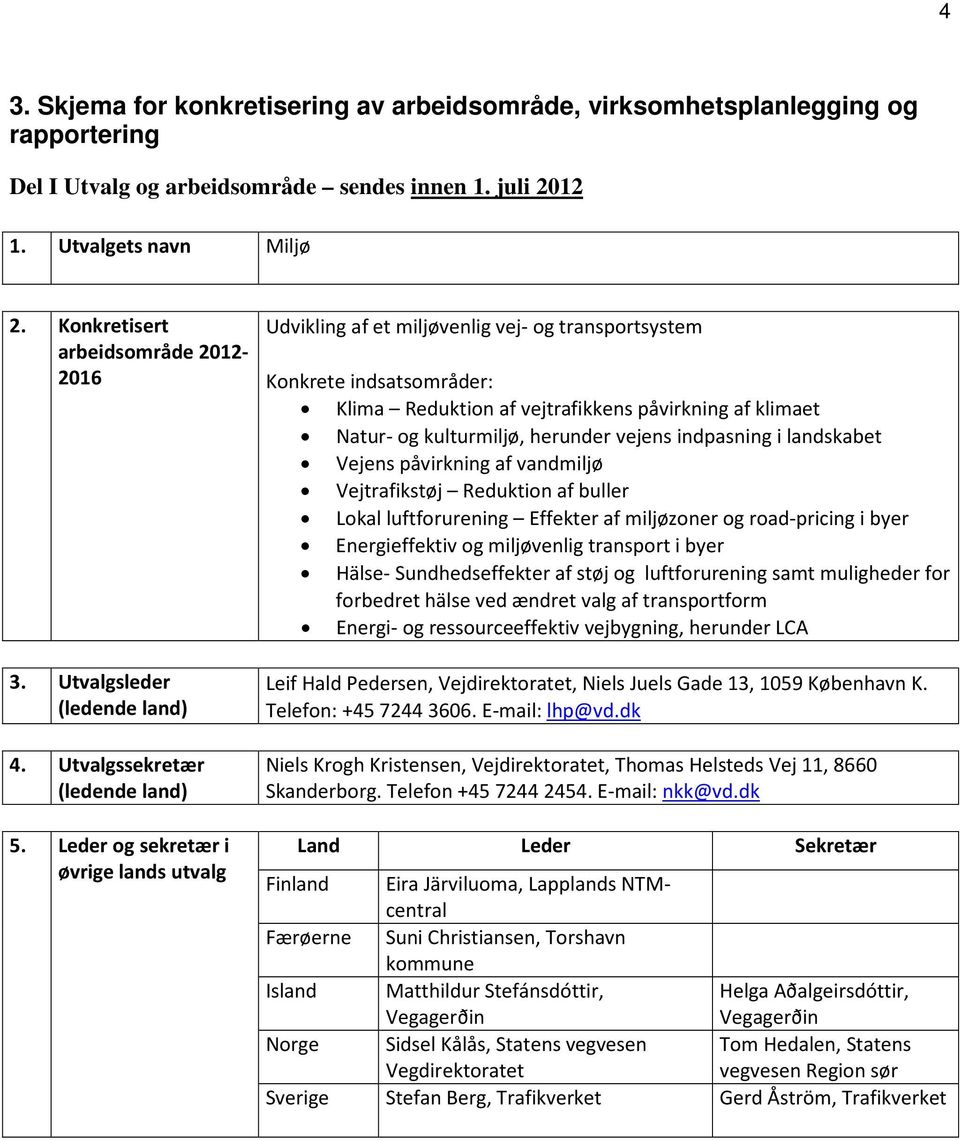 Leder og sekretær i øvrige lands utvalg Udvikling af et miljøvenlig vej- og transportsystem Konkrete indsatsområder: Klima Reduktion af vejtrafikkens påvirkning af klimaet Natur- og kulturmiljø,