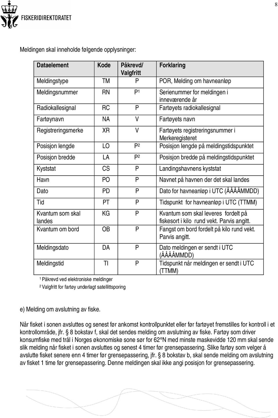 lengde på meldingstidspunktet Posisjon bredde LA P 2 Posisjon bredde på meldingstidspunktet Kyststat CS P Landingshavnens kyststat Havn PO P Navnet på havnen der det skal landes Dato PD P Dato for