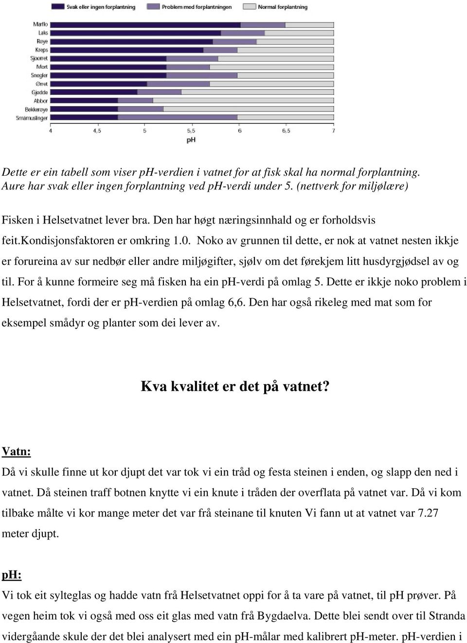 Noko av grunnen til dette, er nok at vatnet nesten ikkje er forureina av sur nedbør eller andre miljøgifter, sjølv om det førekjem litt husdyrgjødsel av og til.