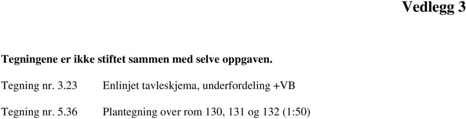 23 Enlinjet tavleskjema, underfordeling +VB